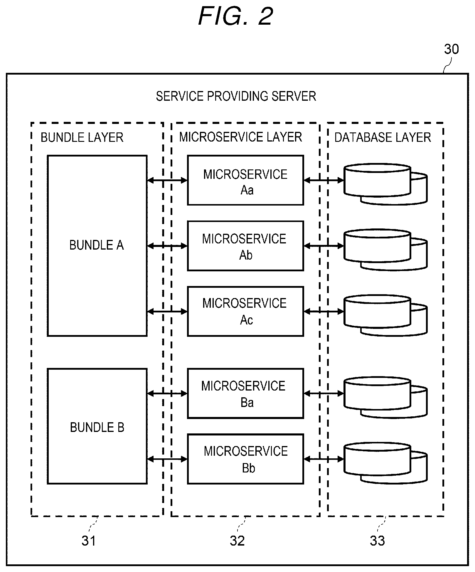 Patent US12101406 Figure 2 – Service management system, token issuing server, and method for token issuing server