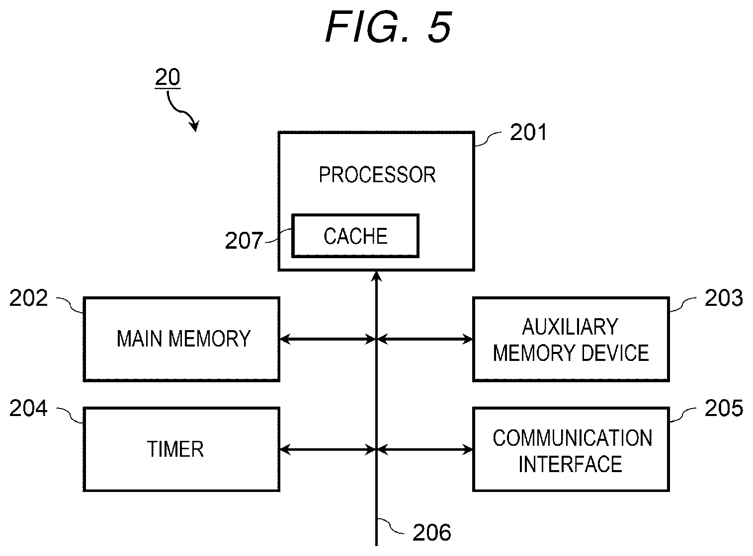Patent US12101406 Figure 5 – Service management system, token issuing server, and method for token issuing server