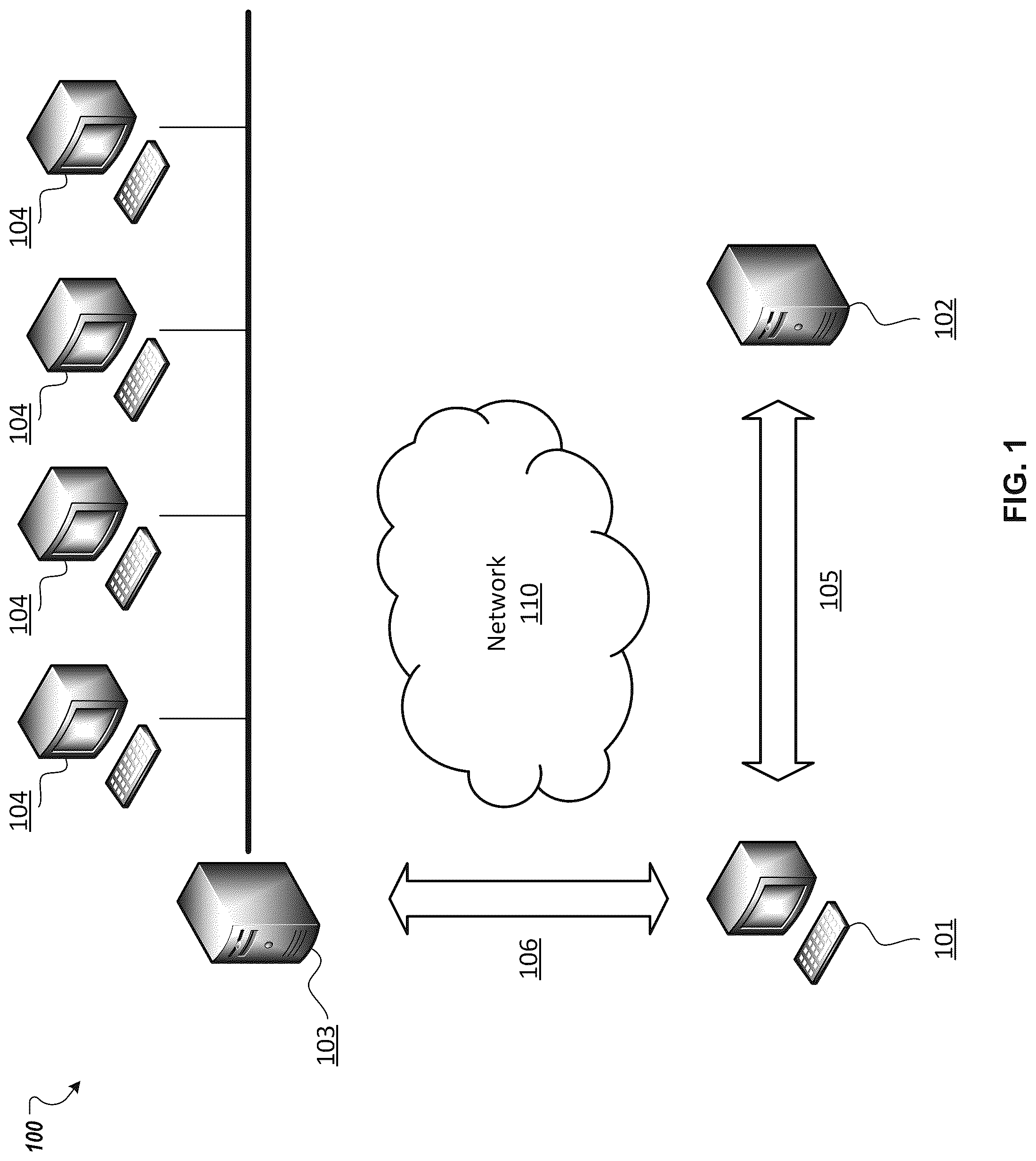 Patent US12101407 — Automated pool configuration provisioning — Figure 1