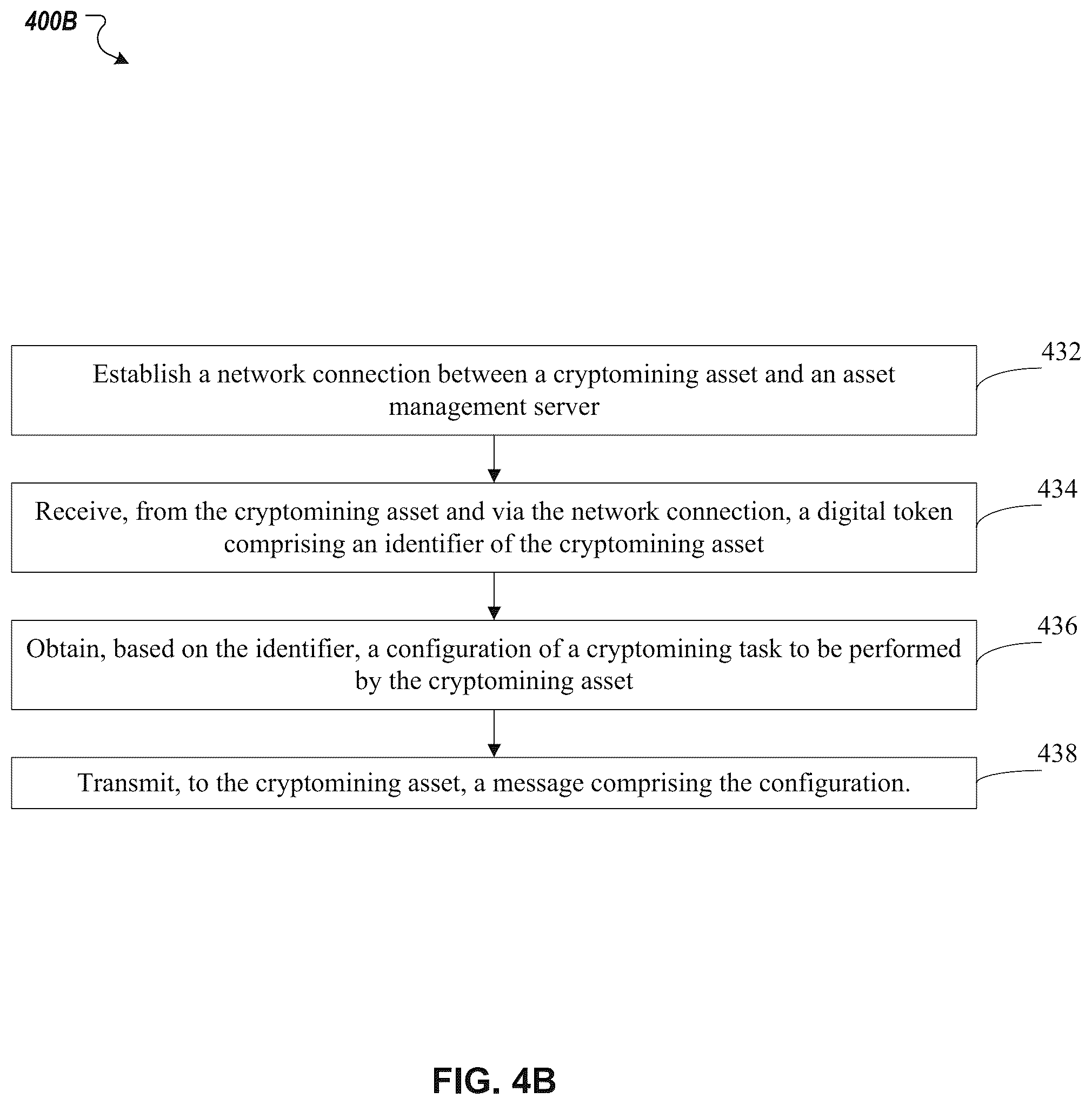Patent US12101407 Figure 5 – Automated pool configuration provisioning
