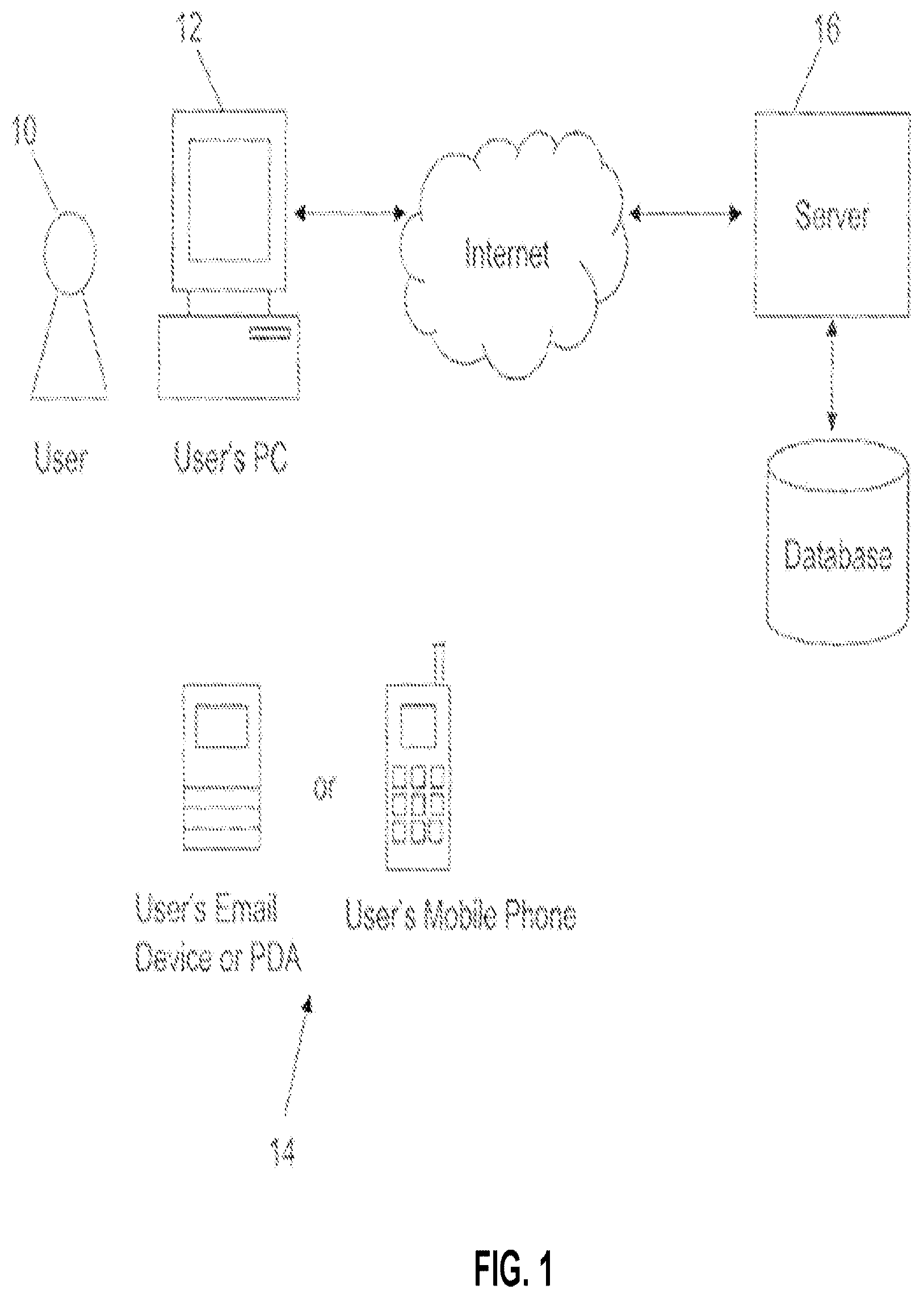 Patent US12101409 — Methods and systems for secure user authentication — Figure 1