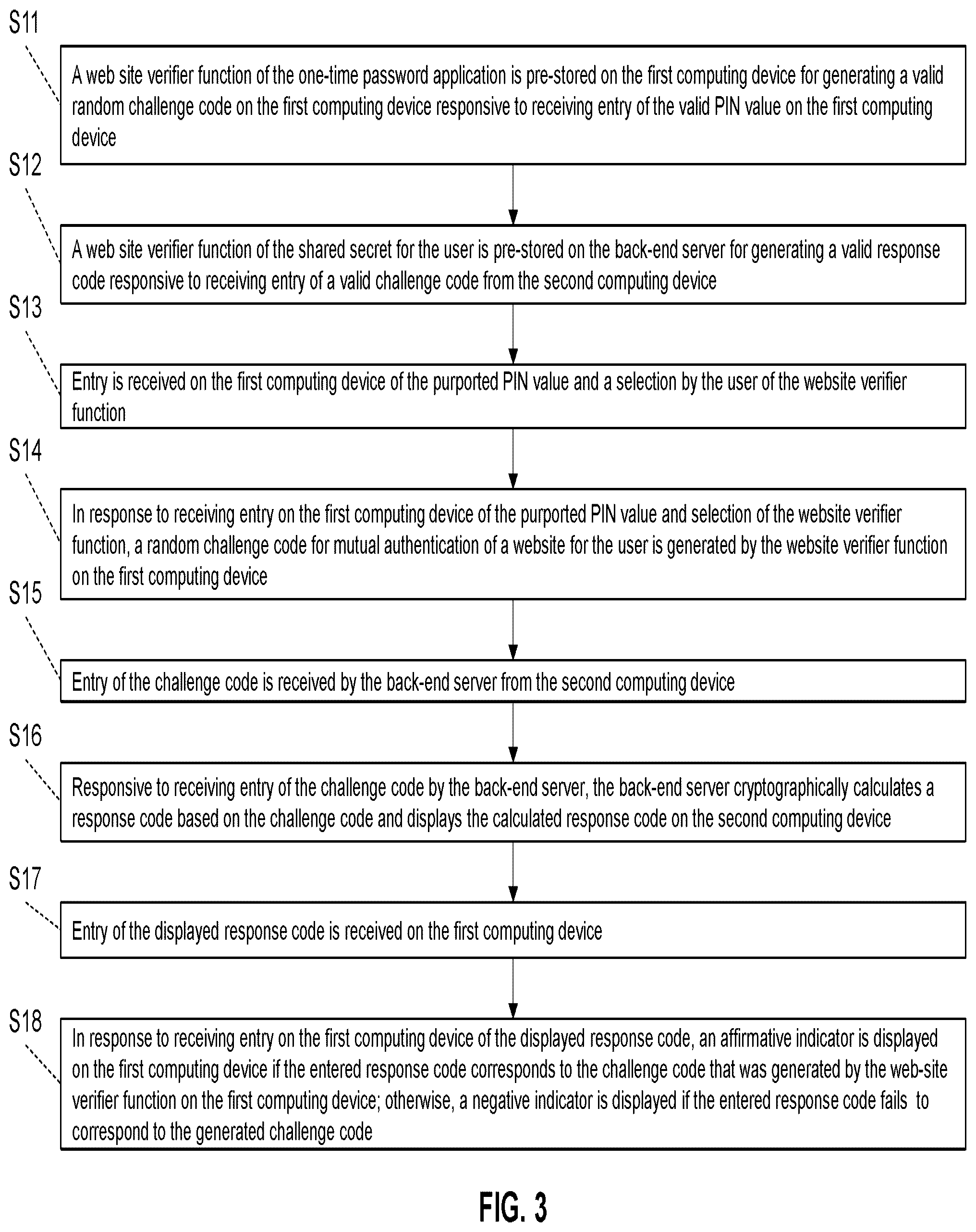 Patent US12101409 Figure 3 – Methods and systems for secure user authentication
