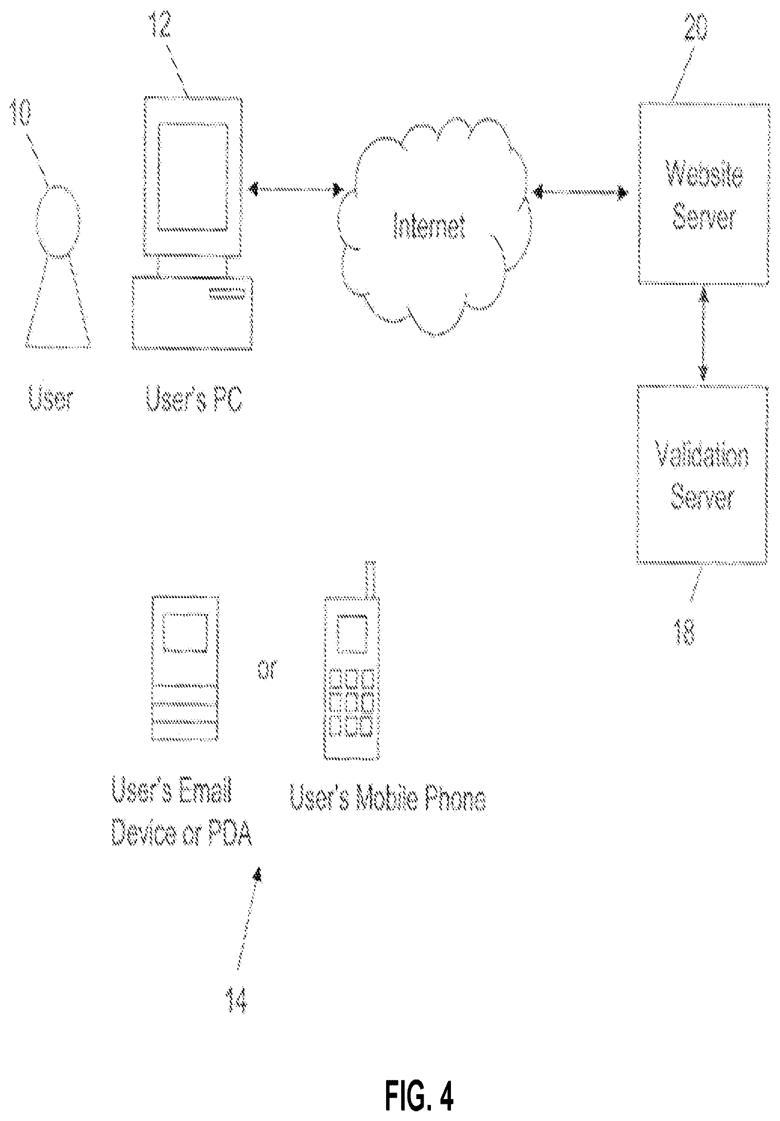 Patent US12101409 Figure 4 – Methods and systems for secure user authentication