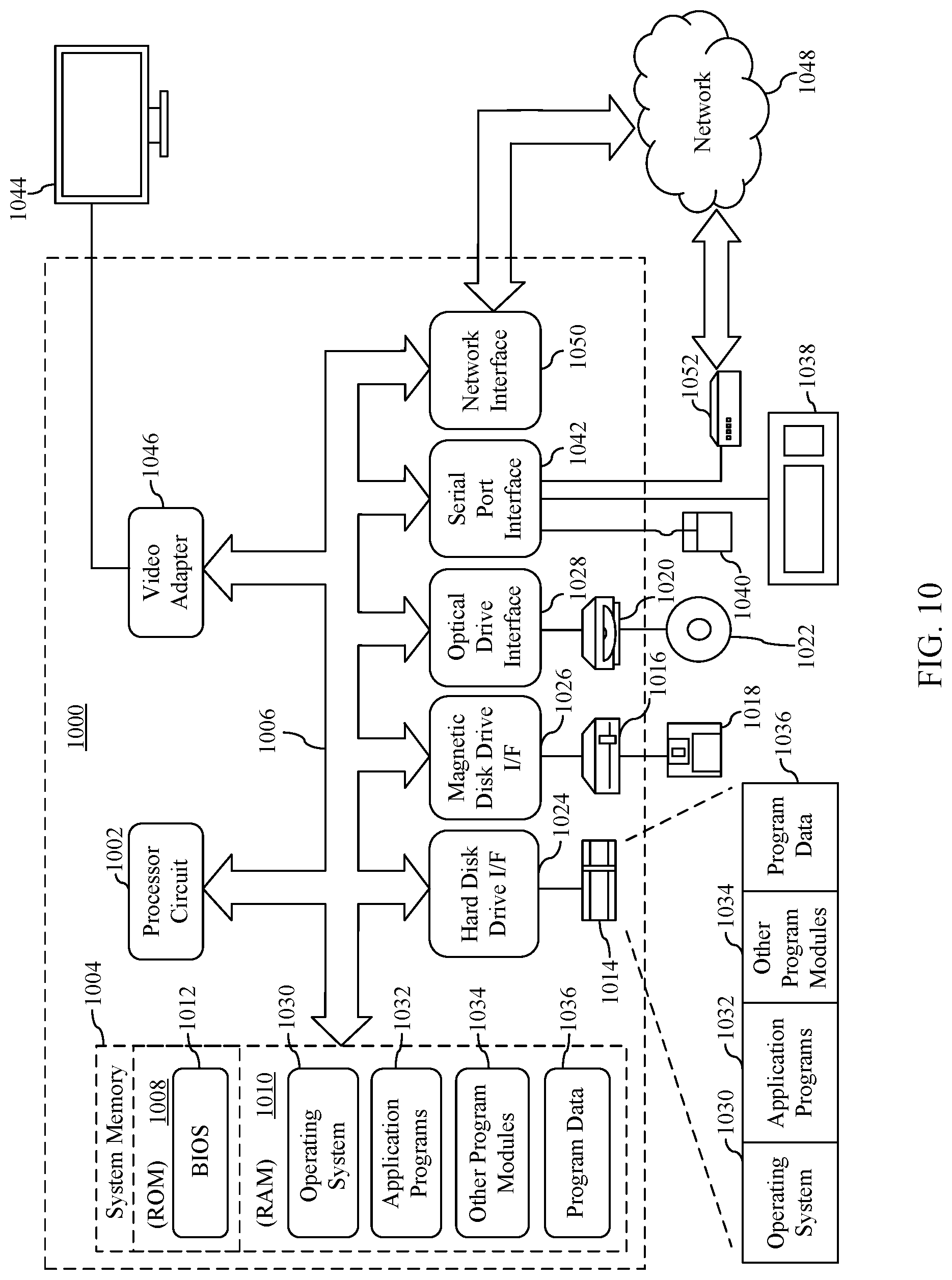 Patent US12101410 Figure 9 – Hardware virtualized TPM into virtual machines