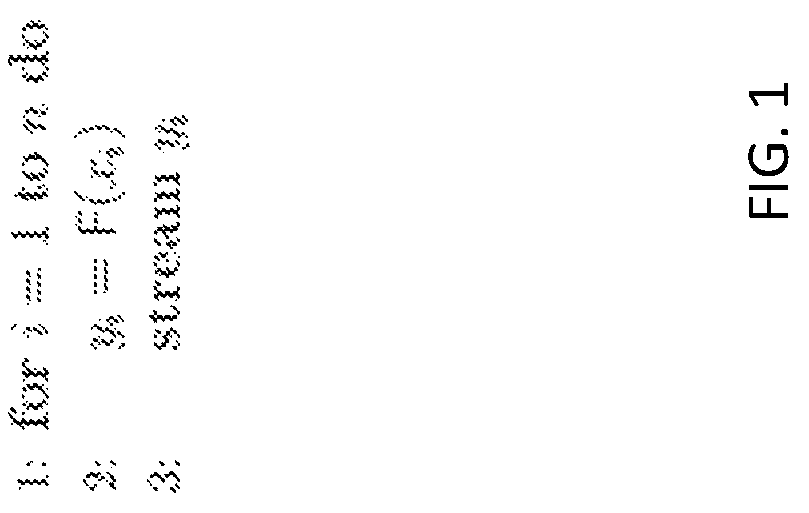 Patent US12101412 Figure 1 – Lightweight fault detection mechanism for streaming of cryptographic data objects