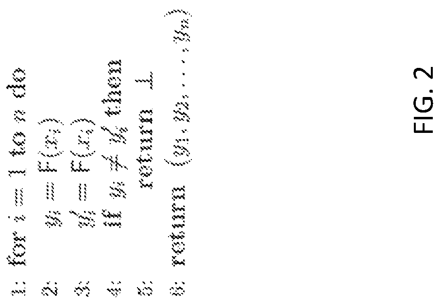 Patent US12101412 Figure 2 – Lightweight fault detection mechanism for streaming of cryptographic data objects