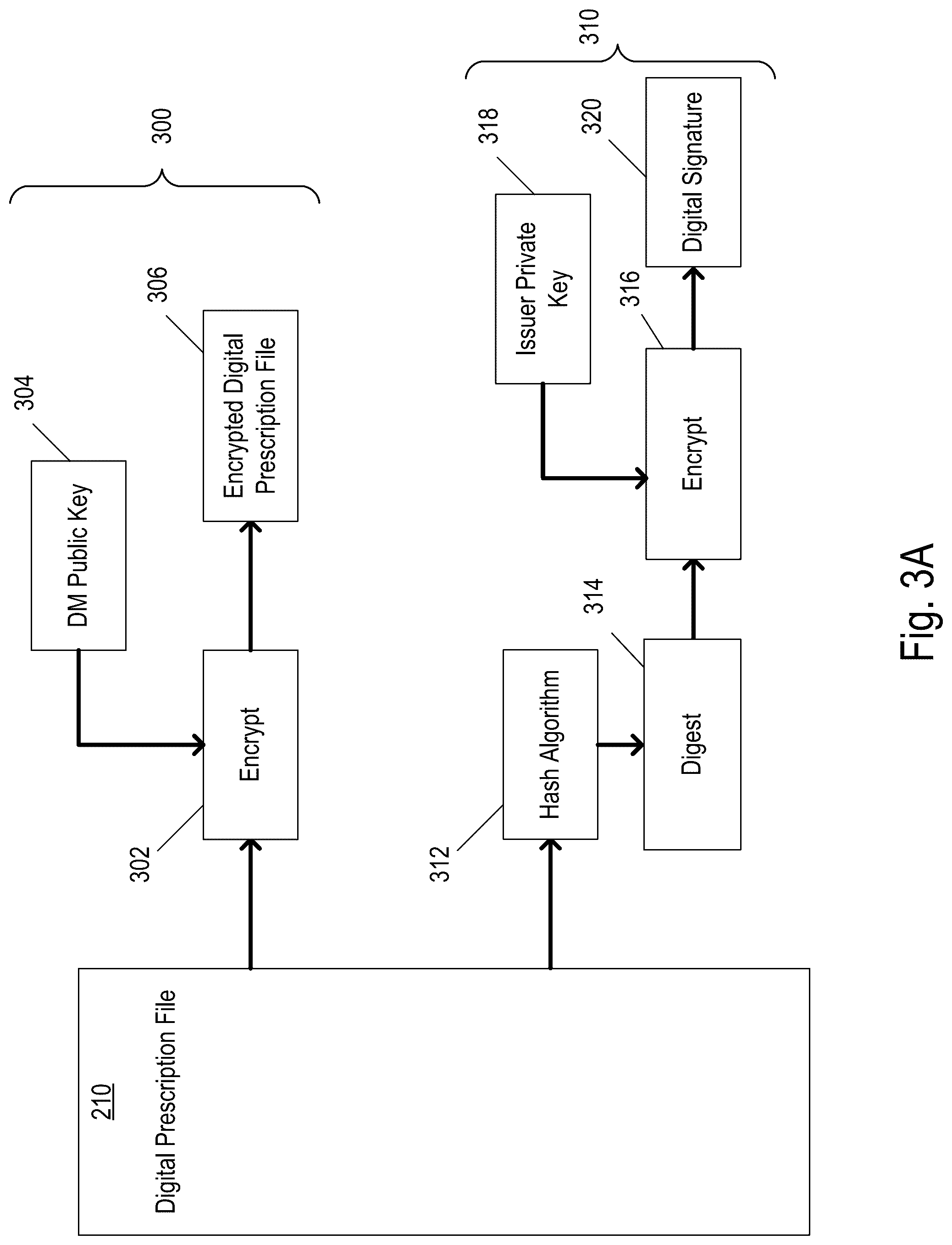 Patent US12101414 Figure 3 – Securely distributing medical prescriptions