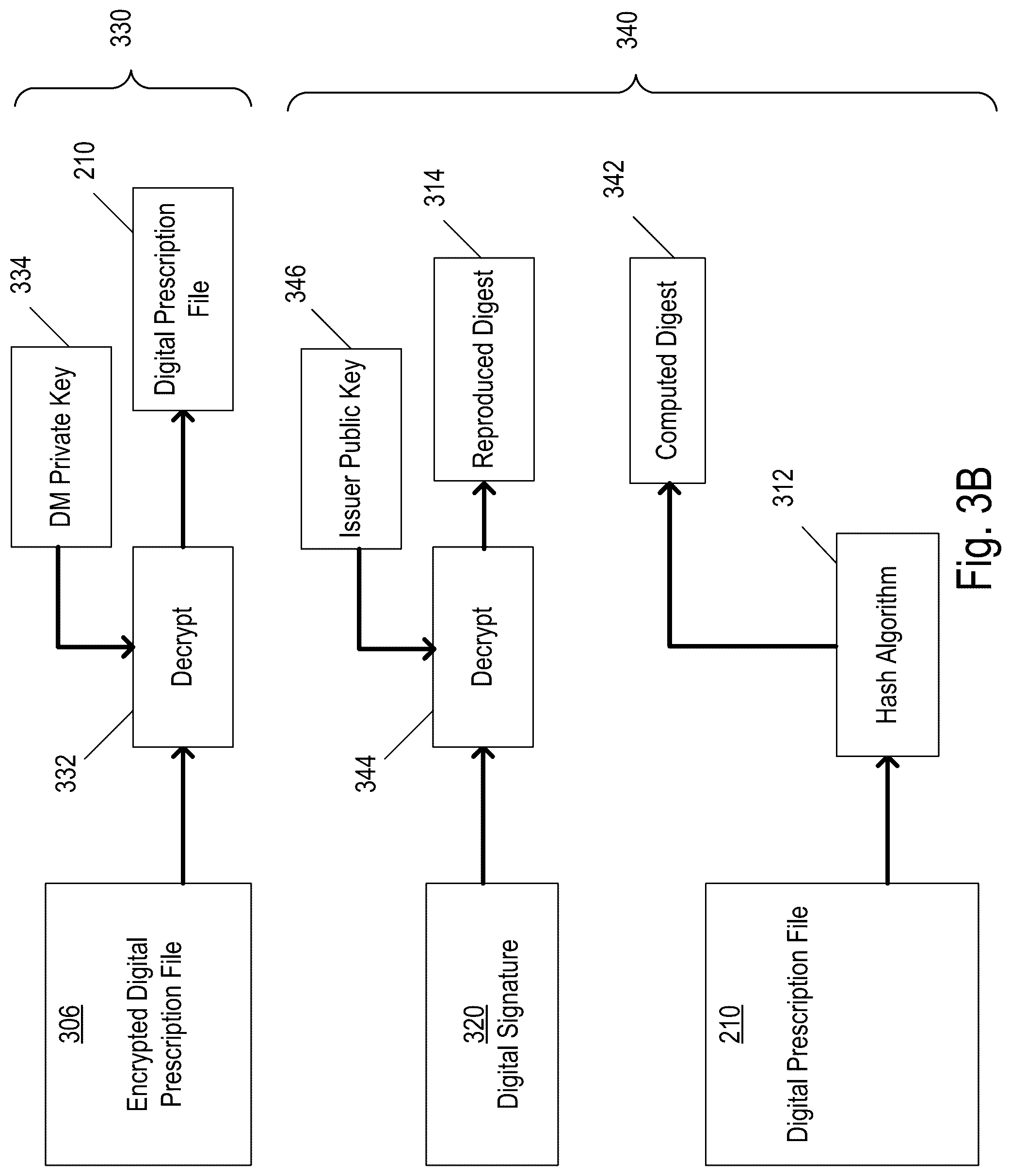 Patent US12101414 Figure 4 – Securely distributing medical prescriptions