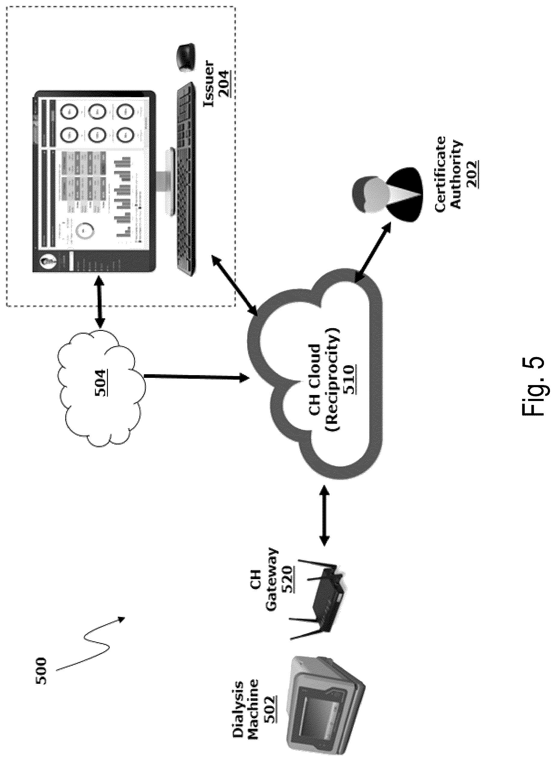 Patent US12101414 Figure 6 – Securely distributing medical prescriptions