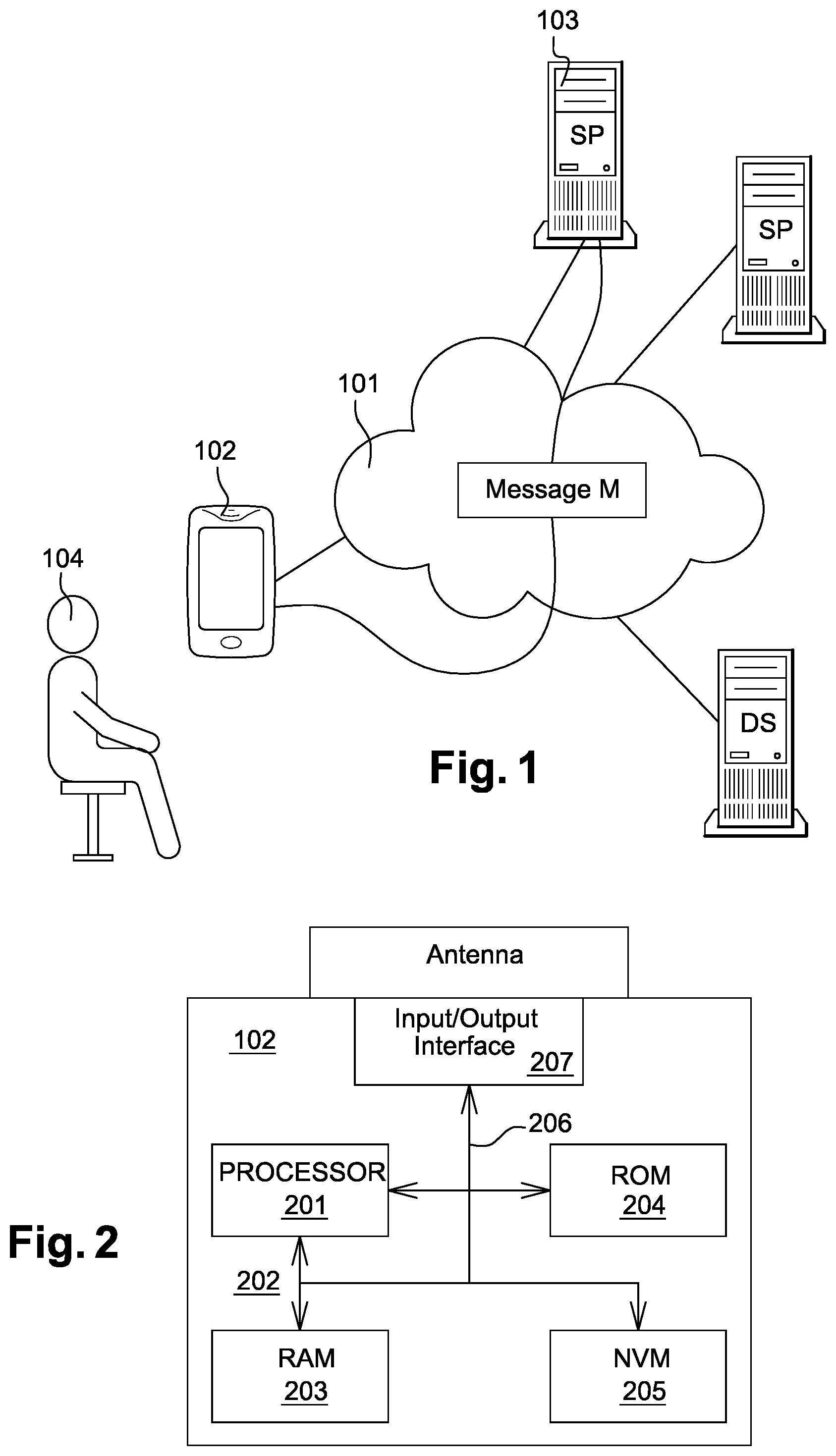 Patent US12101415 Figure 1 – Method of RSA signature or decryption protected using a homomorphic encryption
