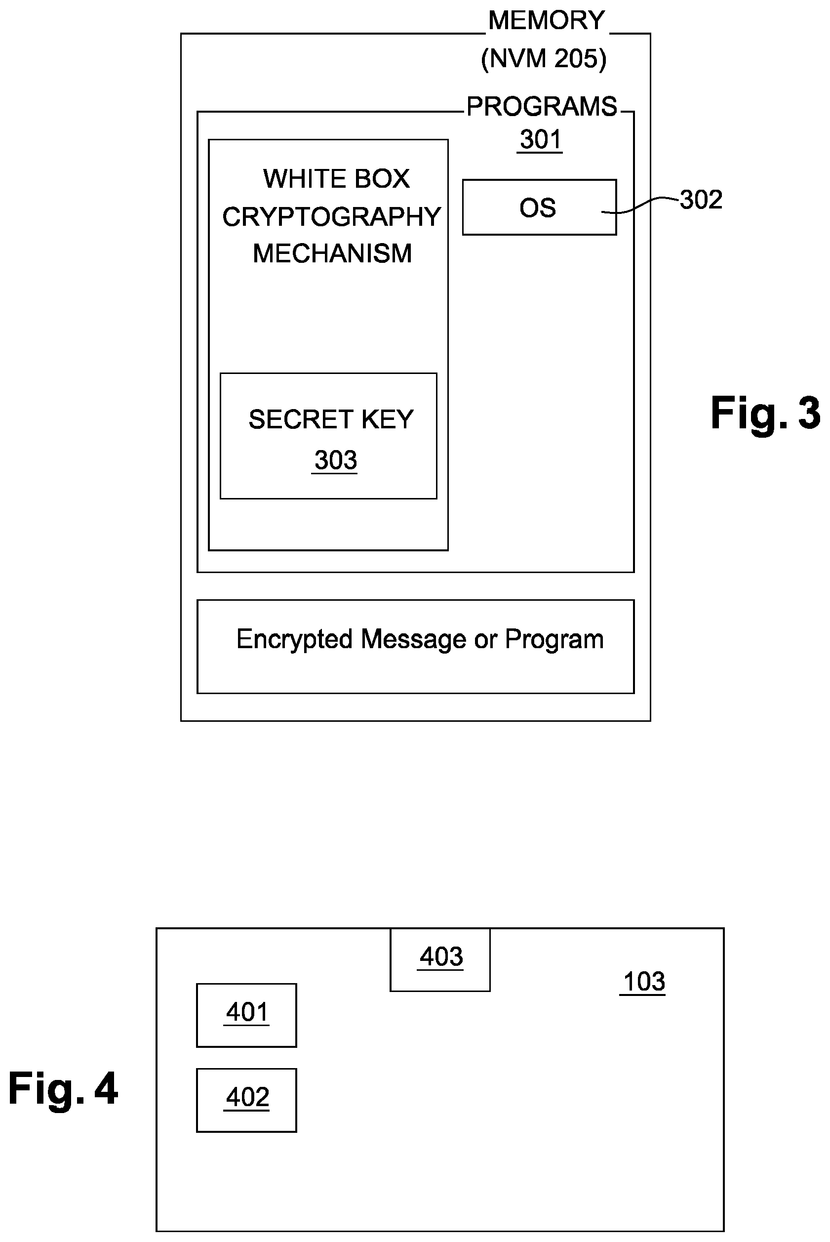 Patent US12101415 Figure 2 – Method of RSA signature or decryption protected using a homomorphic encryption