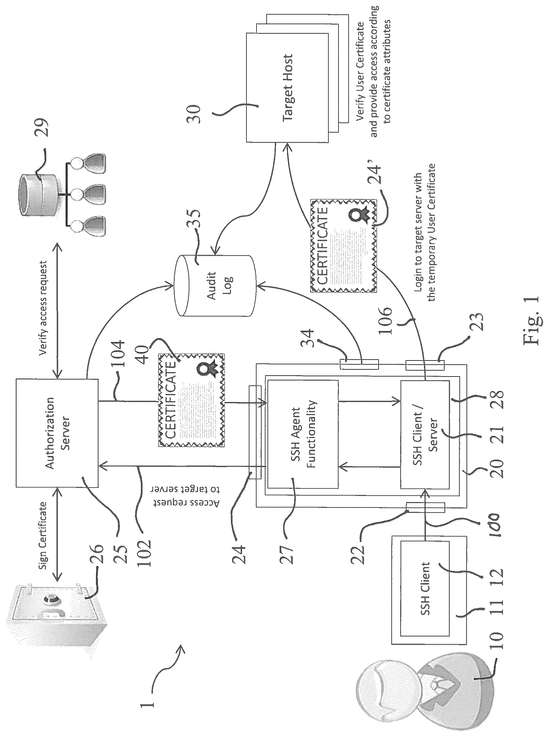 Patent US12101416 Figure 1 – Accessing hosts in a computer network