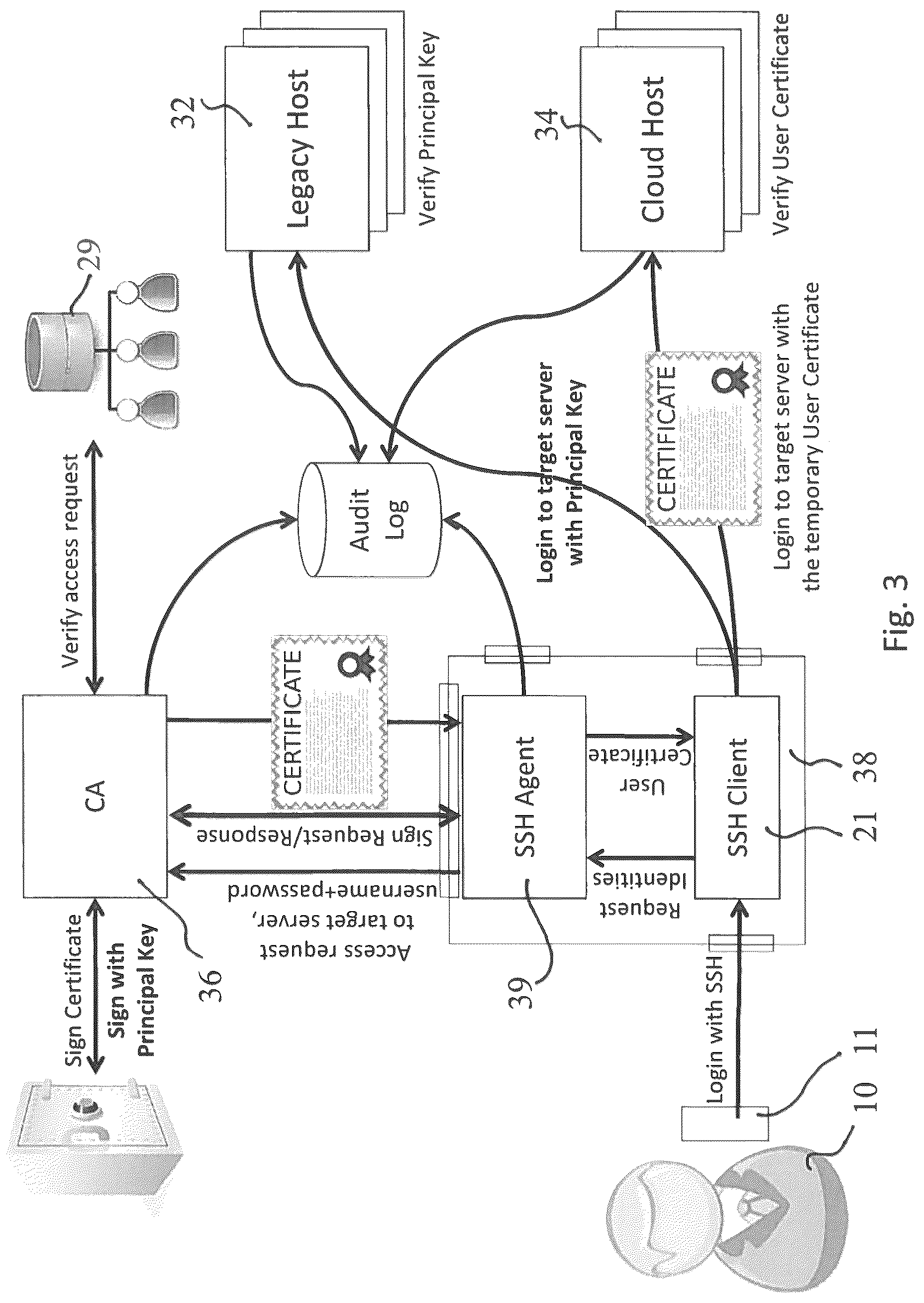 Patent US12101416 Figure 3 – Accessing hosts in a computer network