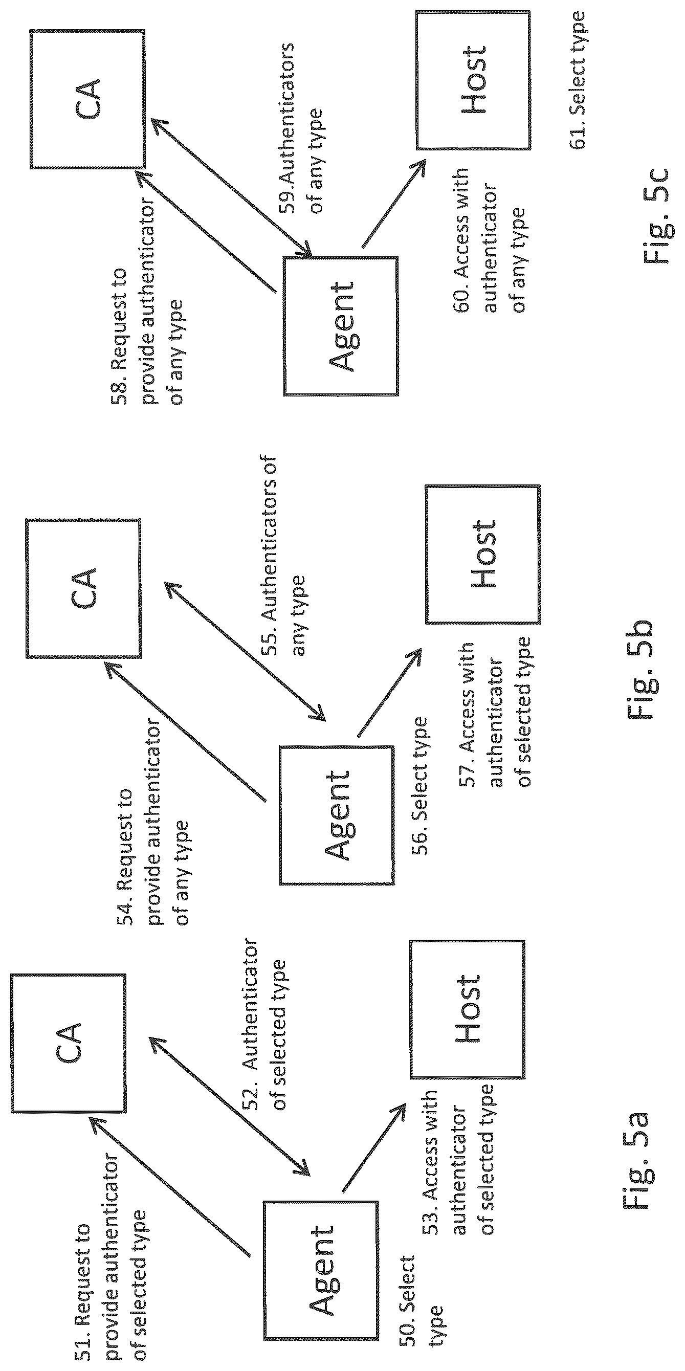 Patent US12101416 Figure 5 – Accessing hosts in a computer network