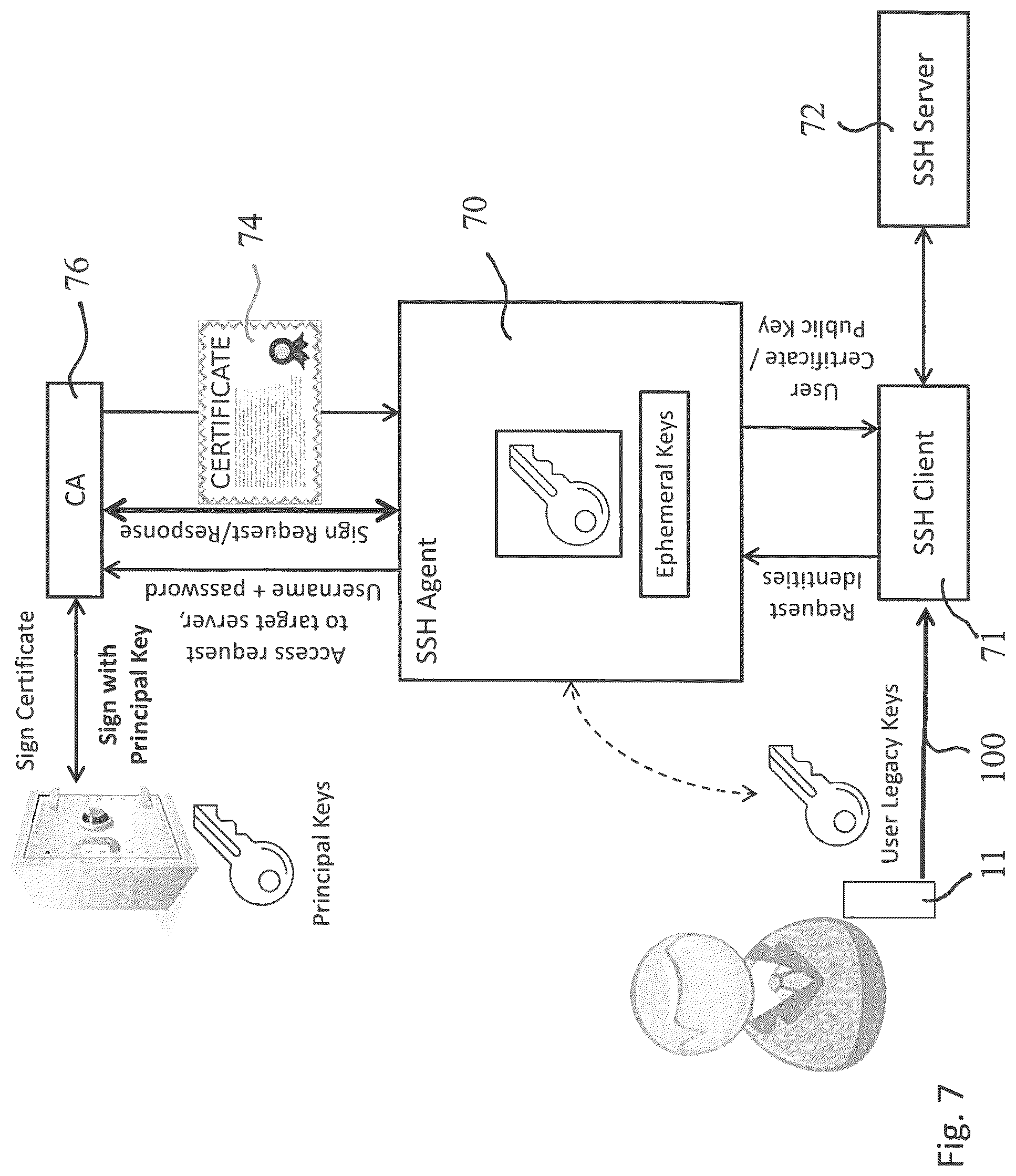 Patent US12101416 Figure 7 – Accessing hosts in a computer network
