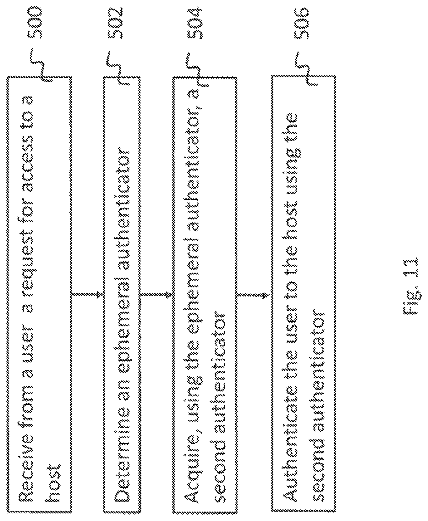 Patent US12101416 Figure 11 – Accessing hosts in a computer network