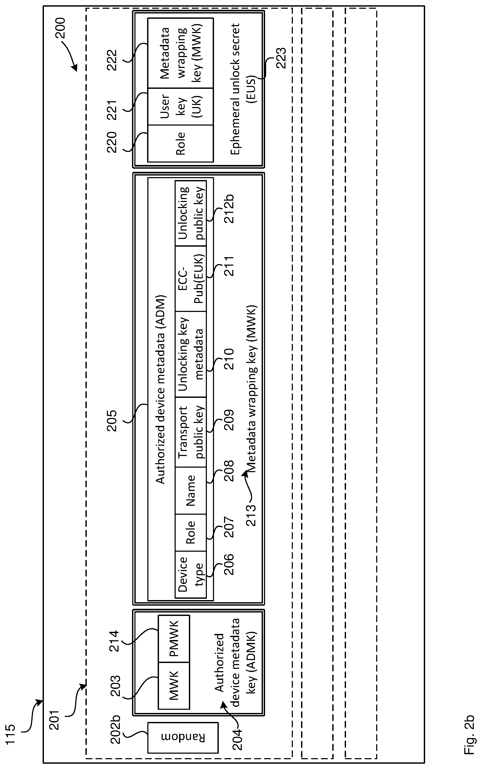Patent US12101418 Figure 3 – Cryptographic keys for authorization requests from a data storage device