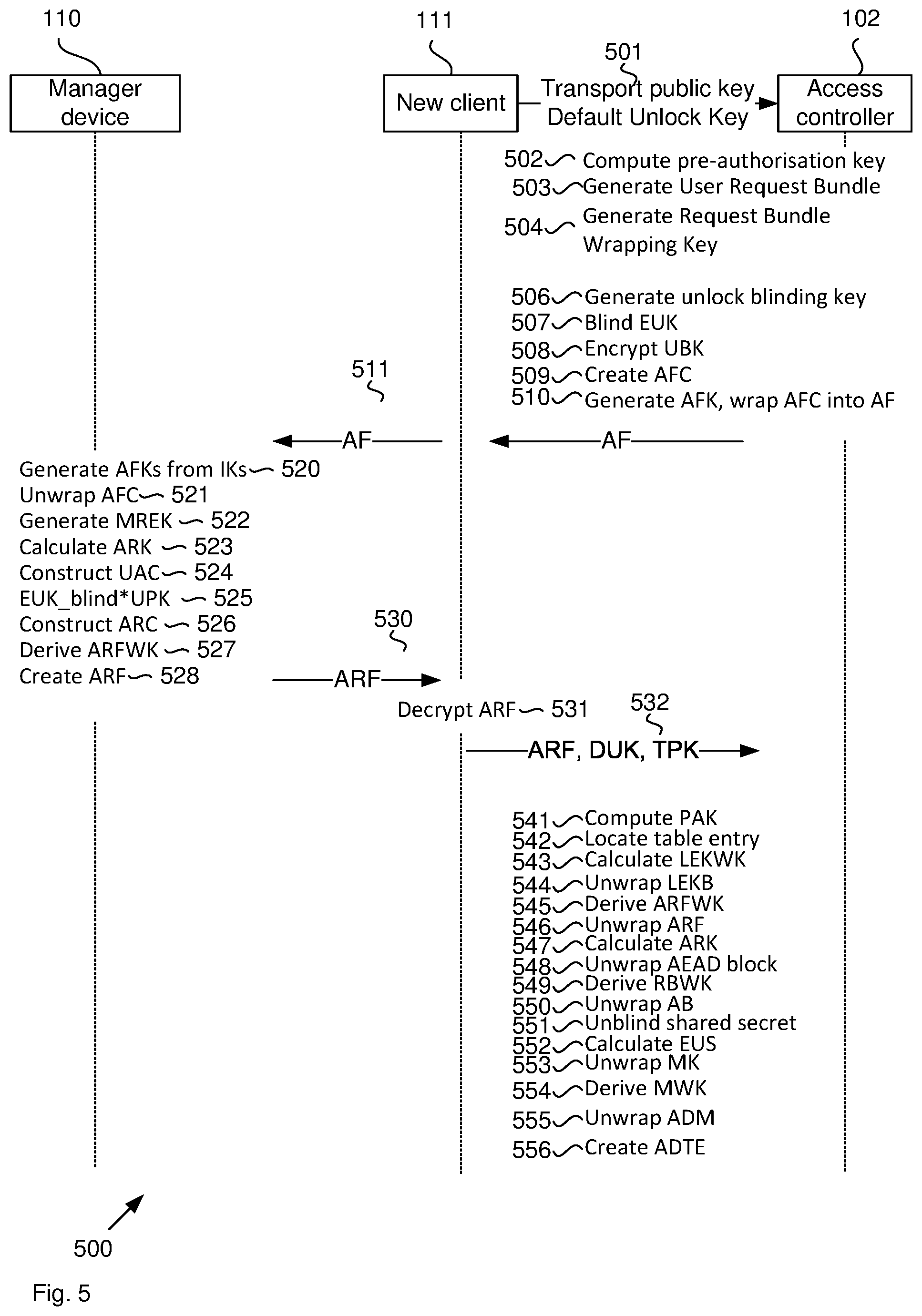 Patent US12101418 Figure 6 – Cryptographic keys for authorization requests from a data storage device