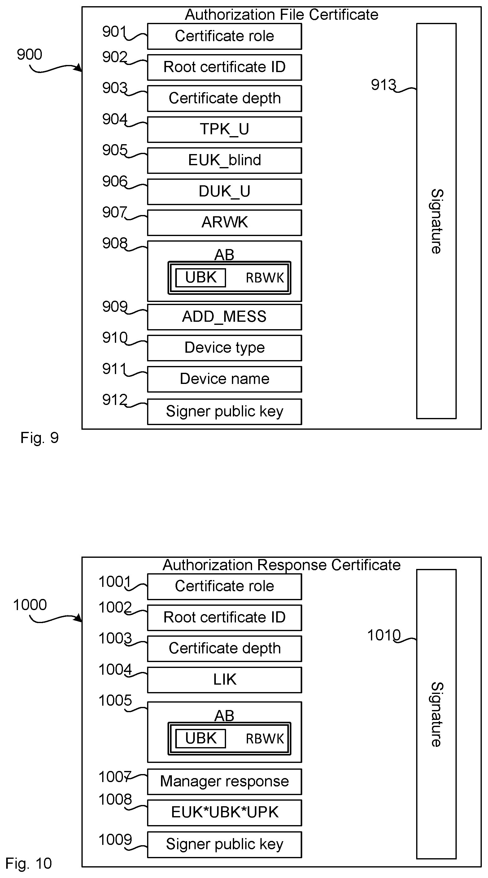 Patent US12101418 Figure 9 – Cryptographic keys for authorization requests from a data storage device