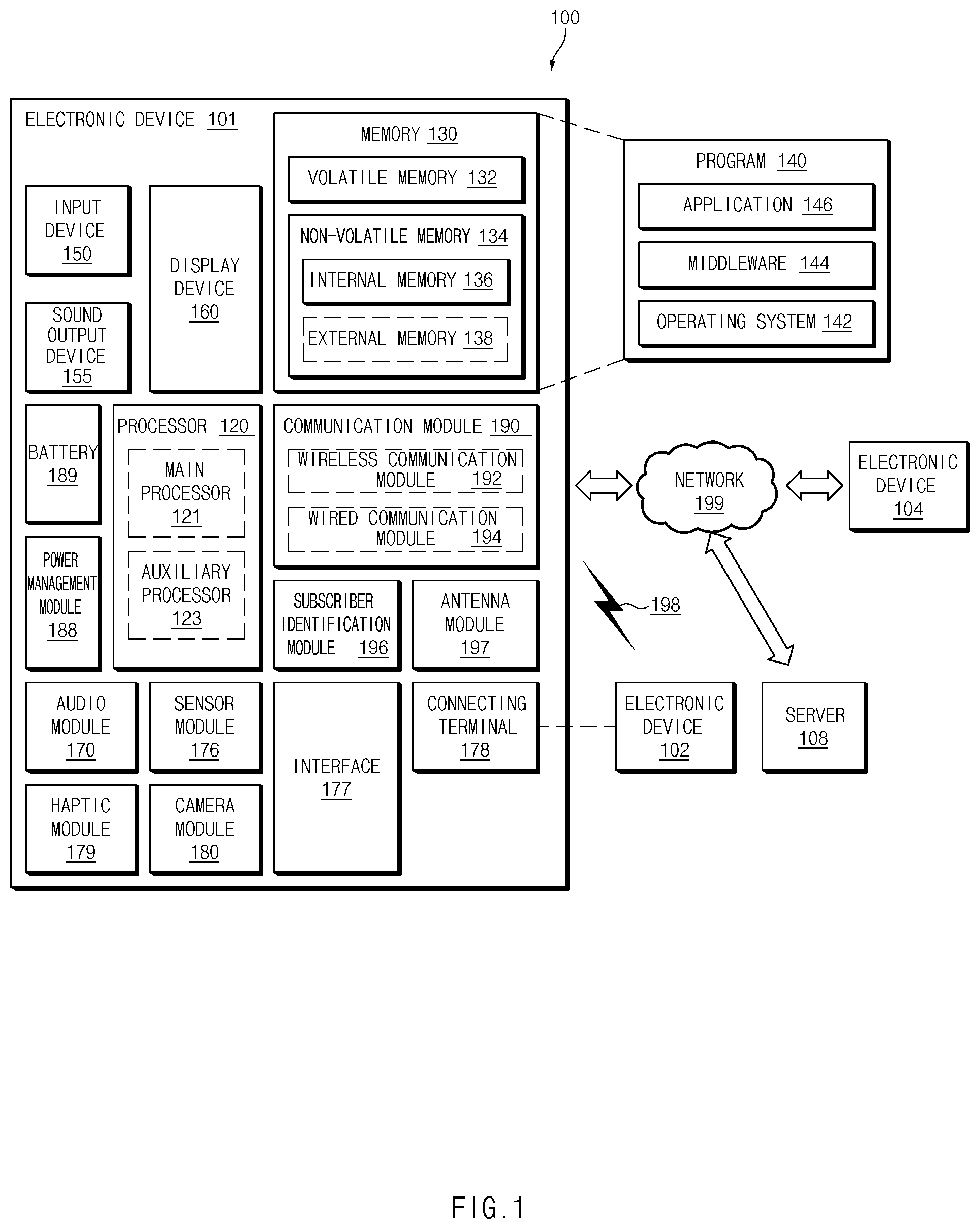 Patent US12101422 — Electronic device including sensor panel — Figure 1