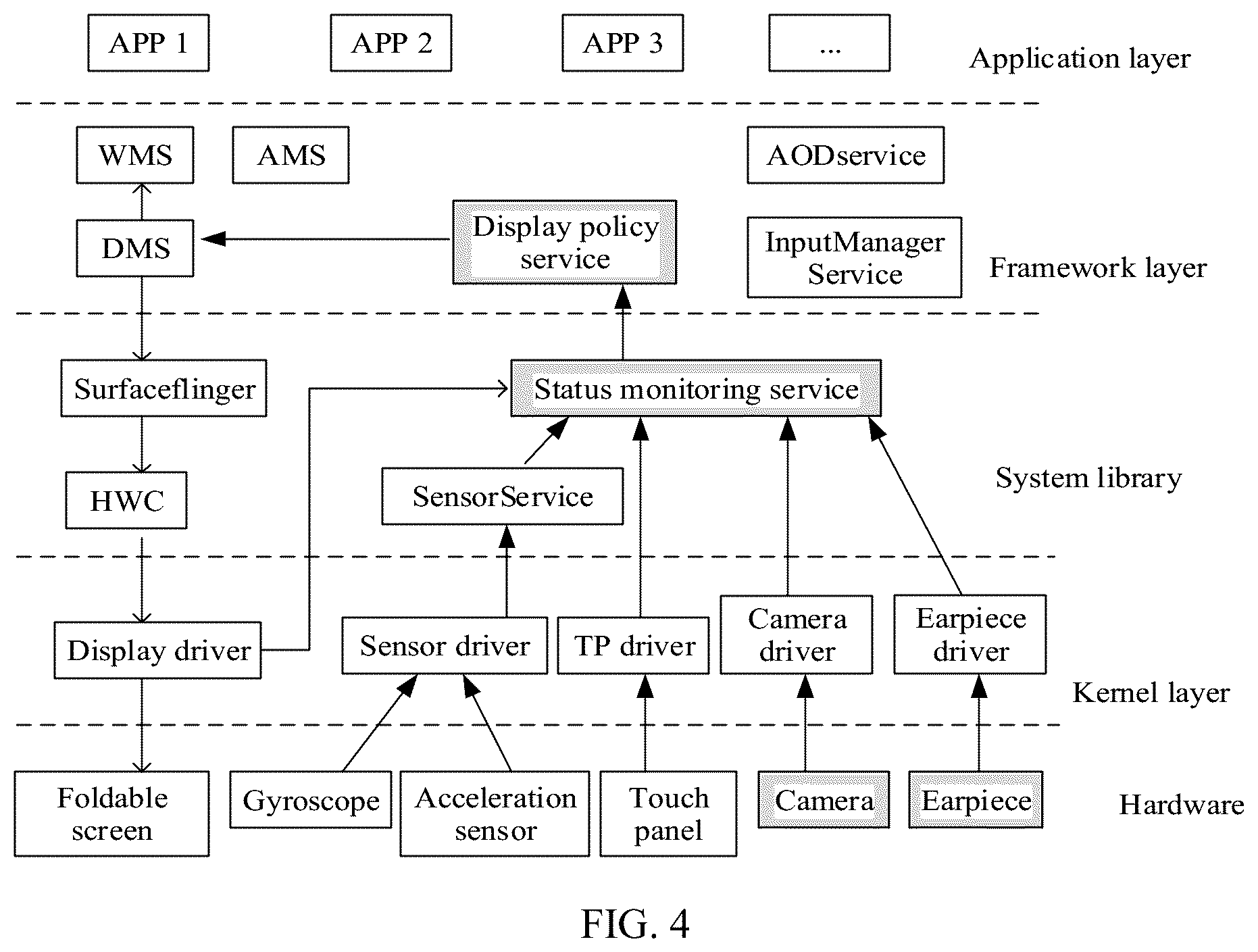 Patent US12101424 Figure 4 – Electronic device having foldable screen and display method