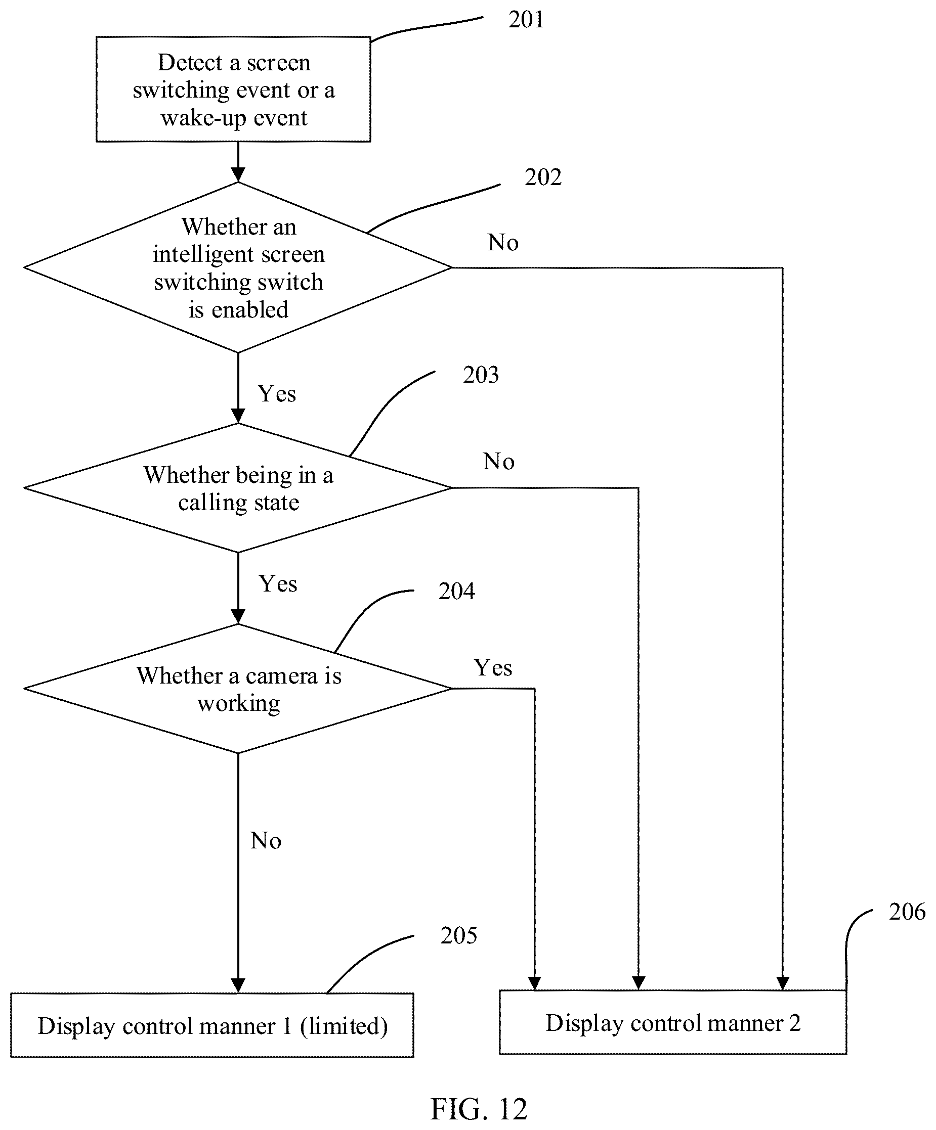 Patent US12101424 Figure 15 – Electronic device having foldable screen and display method