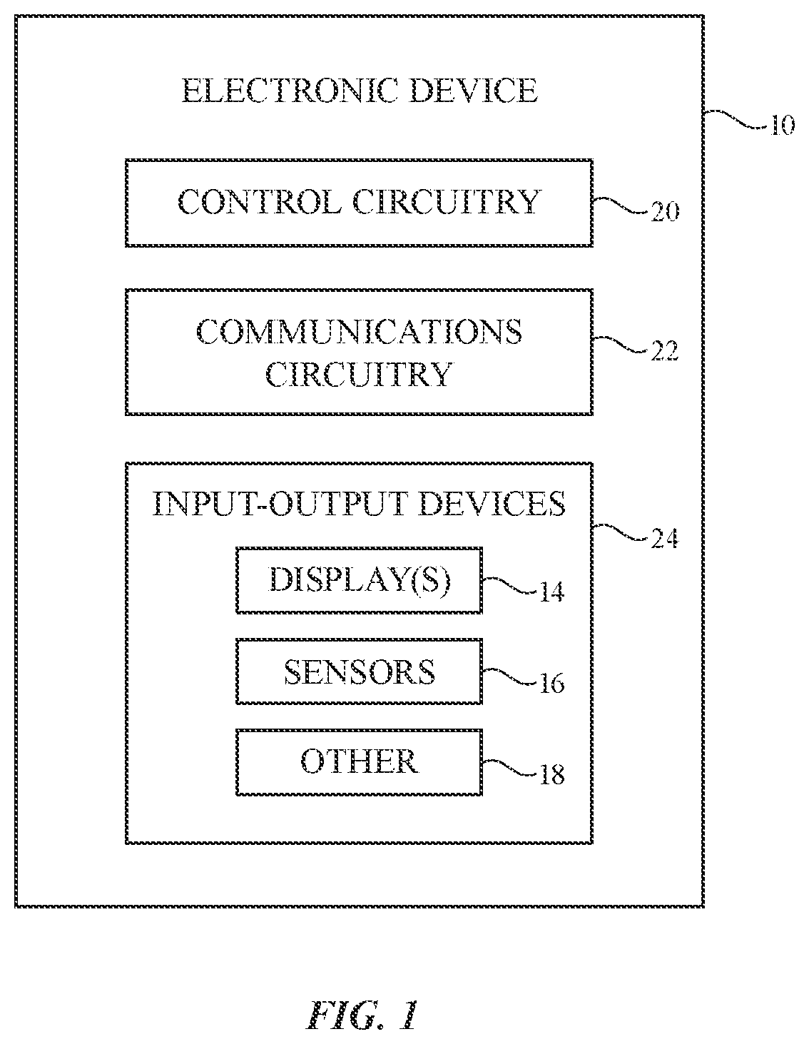 Patent US12101426 Figure 1 – Electronic devices having vertical image transport layers