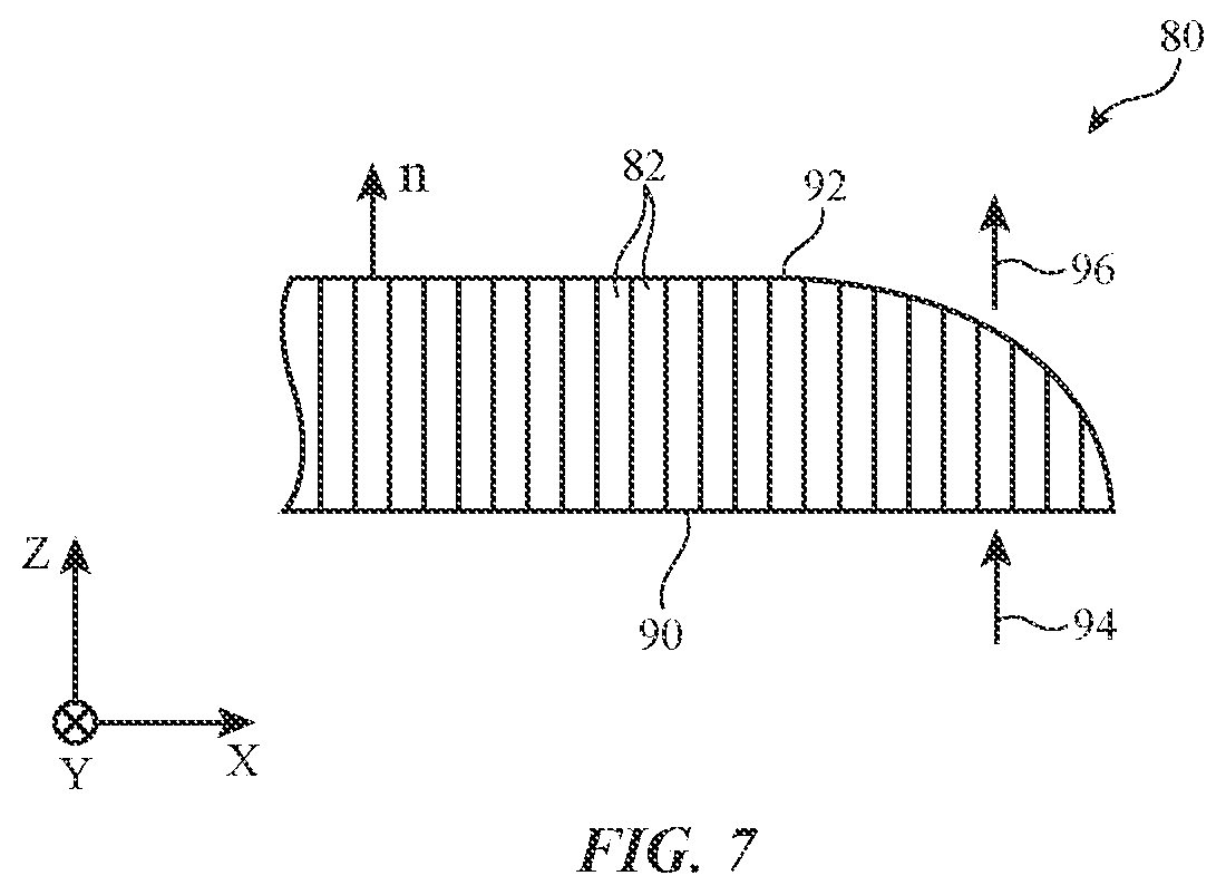 Patent US12101426 Figure 6 – Electronic devices having vertical image transport layers