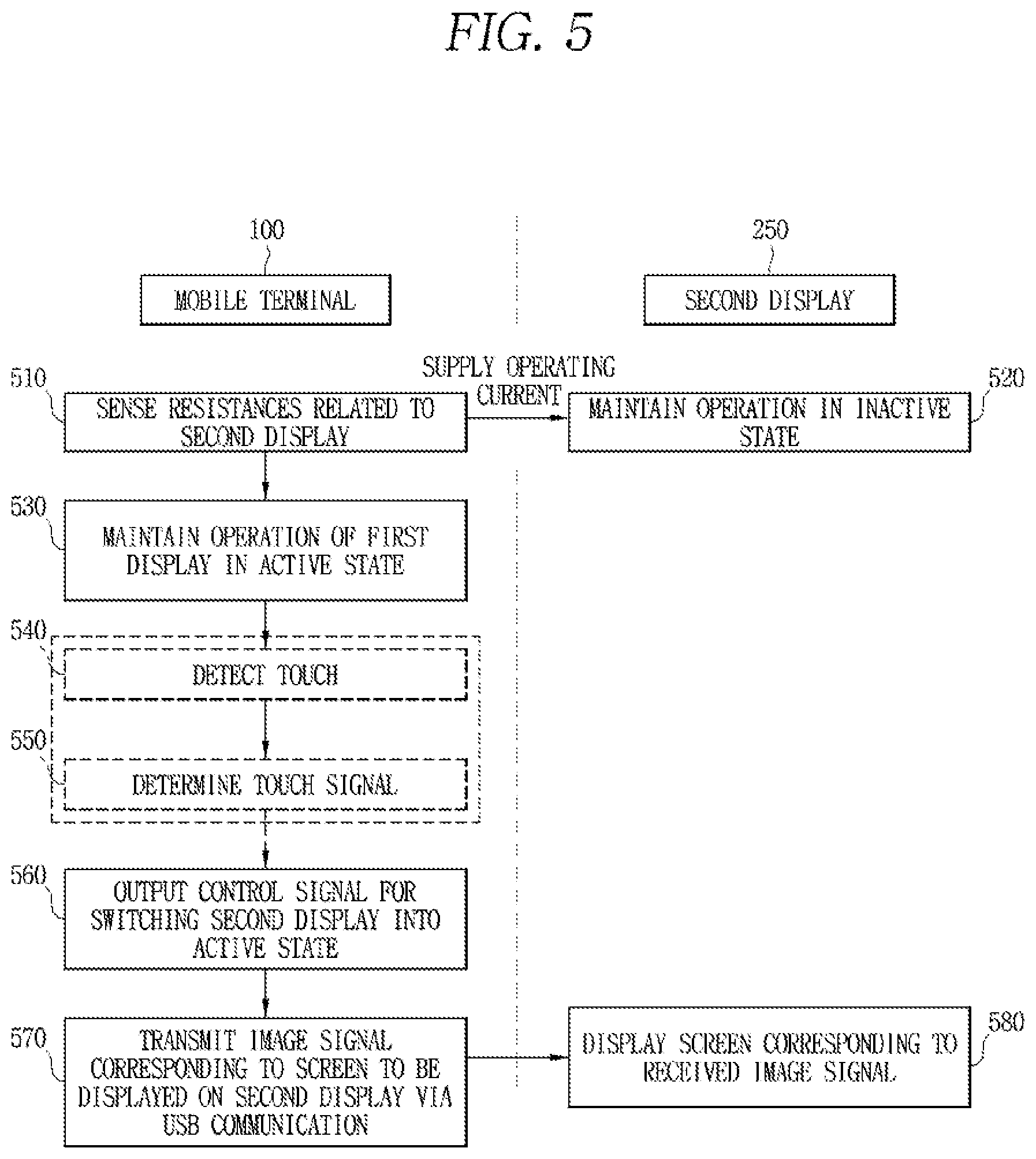 Patent US12101427 Figure 9 – Mobile terminal, electronic device comprising mobile terminal, and method for controlling electronic device