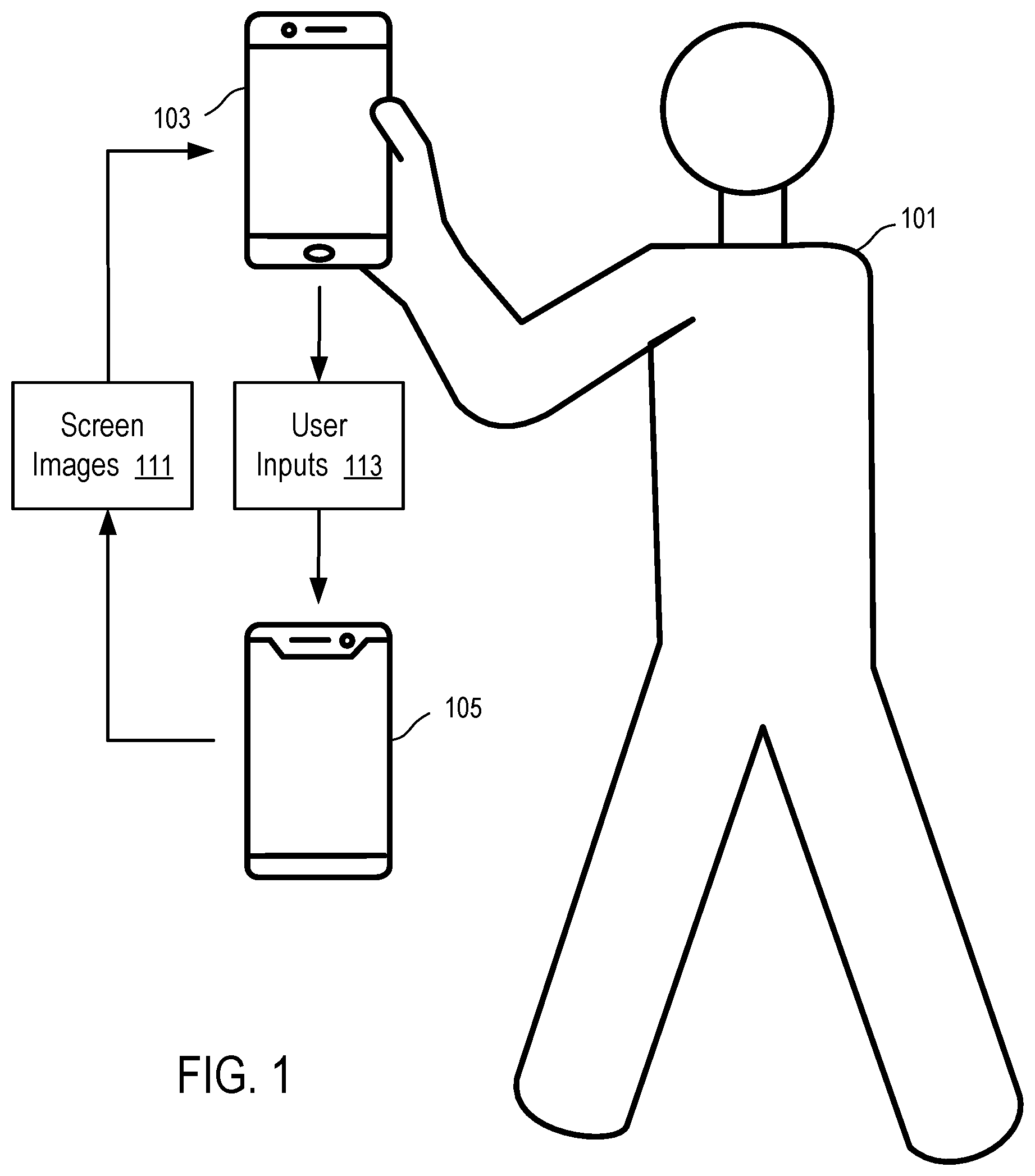 Patent US12101428 Figure 1 – Proximity based operating of a mobile computing device using another mobile computing device