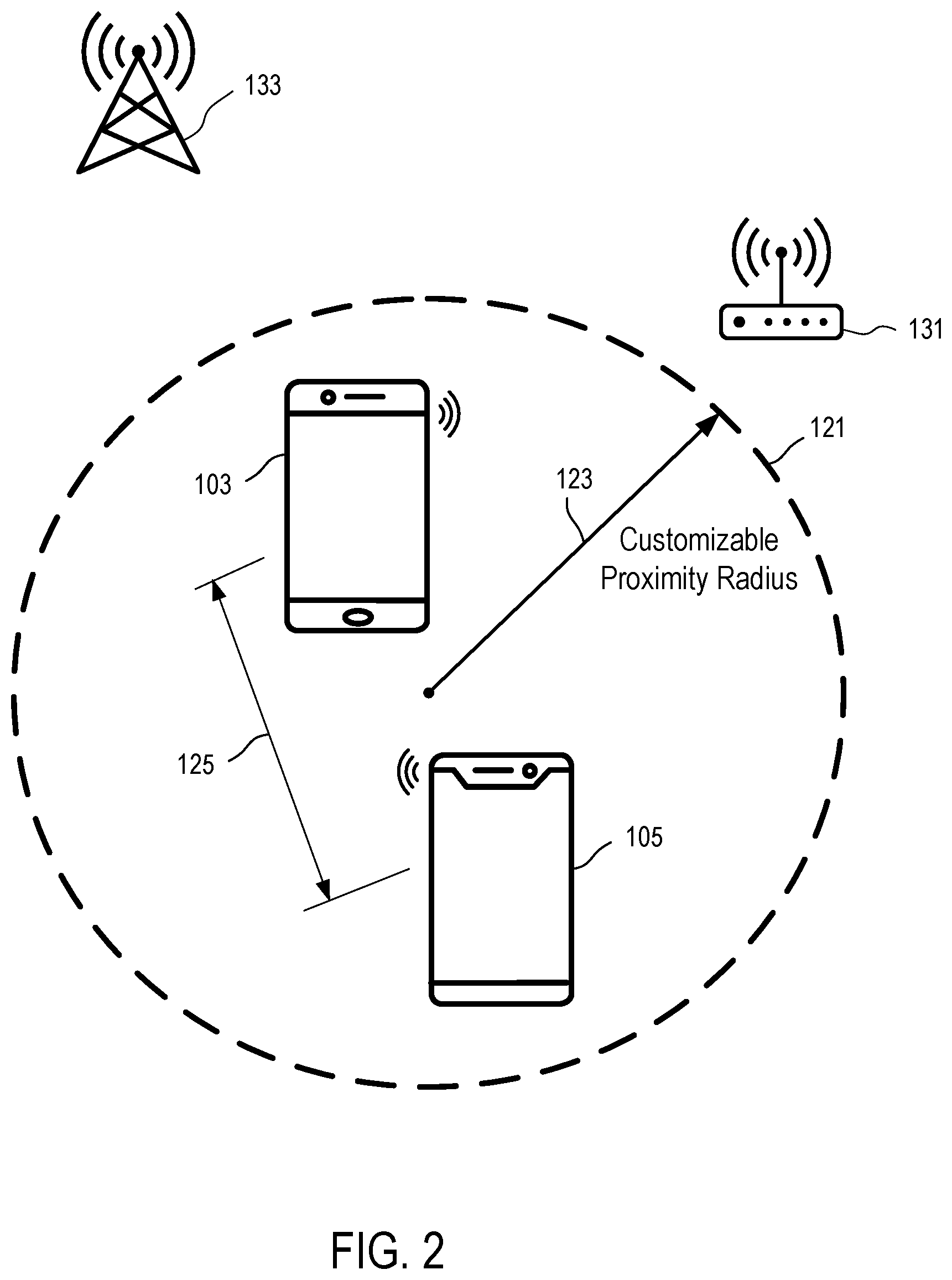 Patent US12101428 Figure 2 – Proximity based operating of a mobile computing device using another mobile computing device