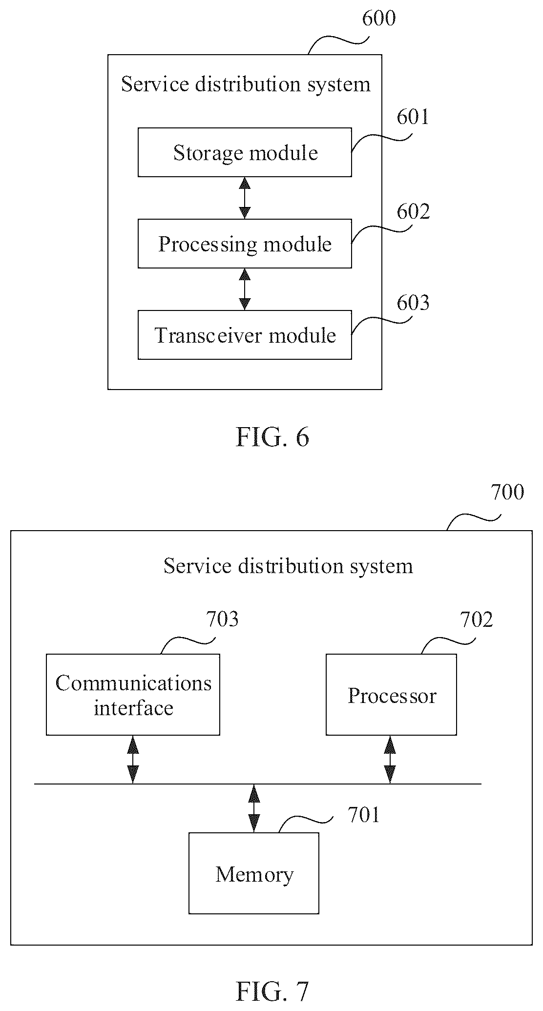 Patent US12101429 Figure 5 – Method for service decision distribution among multiple terminal devices and system
