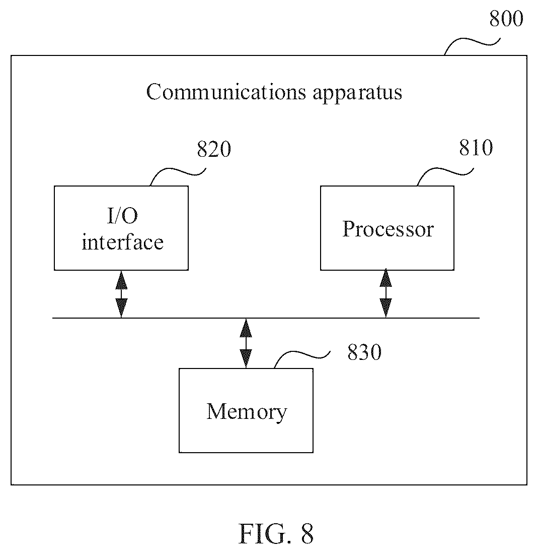 Patent US12101429 Figure 6 – Method for service decision distribution among multiple terminal devices and system