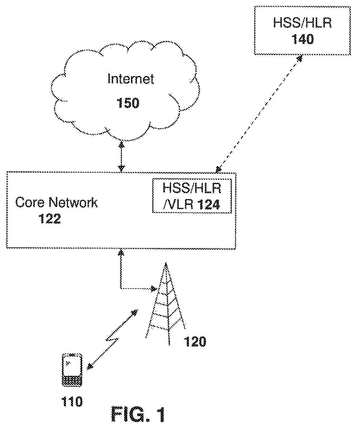 Patent US12101430 Figure 1 – Method and system for character display in a user equipment