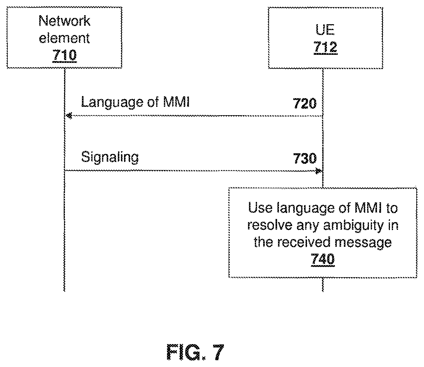 Patent US12101430 Figure 5 – Method and system for character display in a user equipment