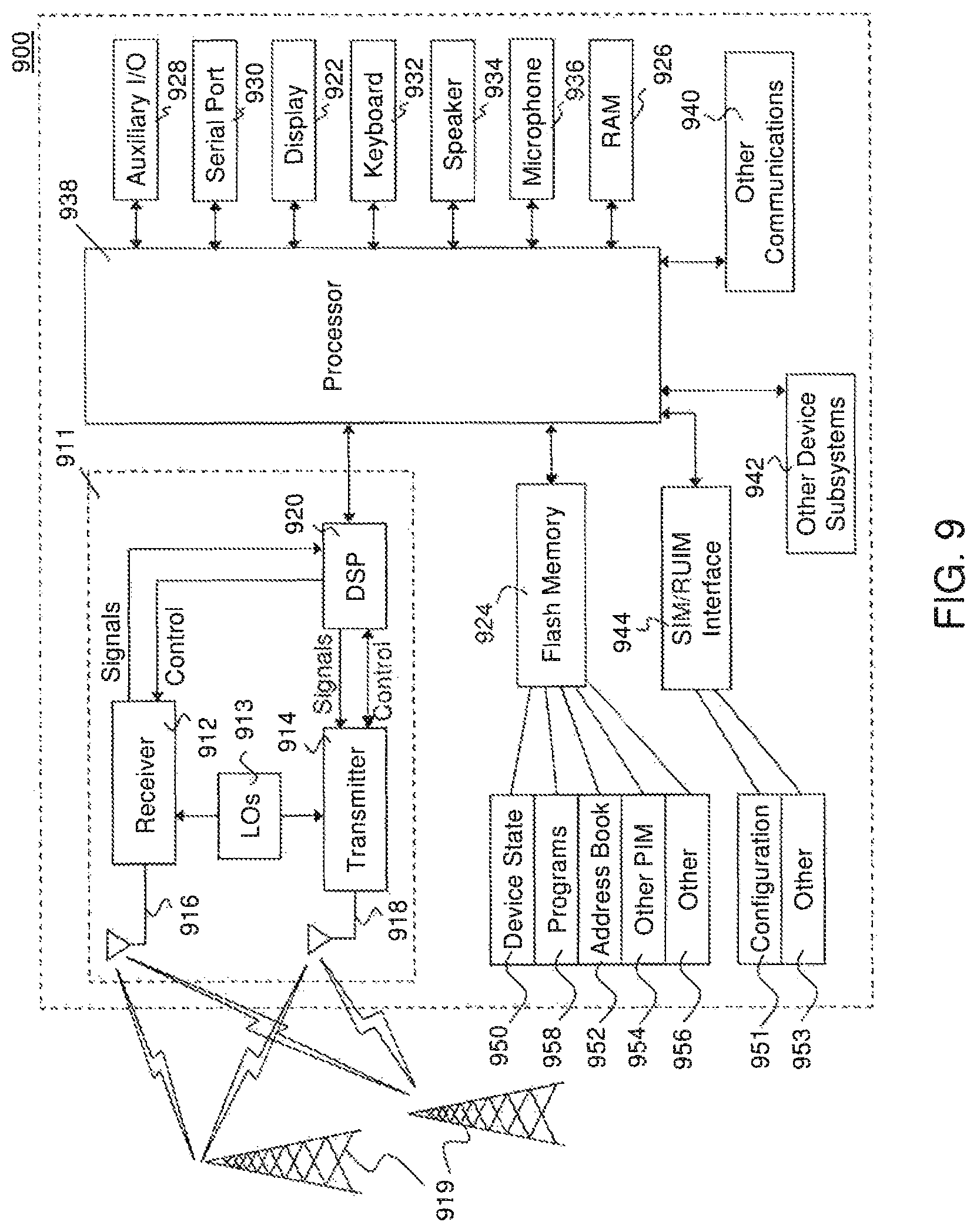 Patent US12101430 Figure 7 – Method and system for character display in a user equipment