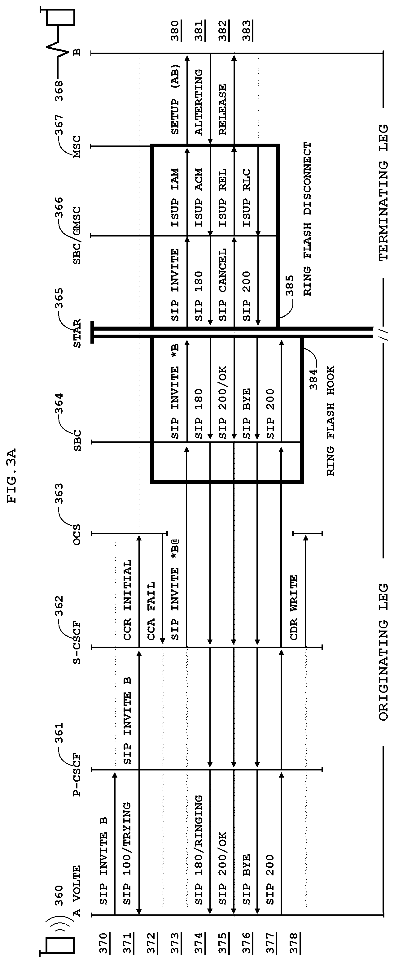 Patent US12101433 Figure 4 – Network exception systems and methods for packet-switched telephony