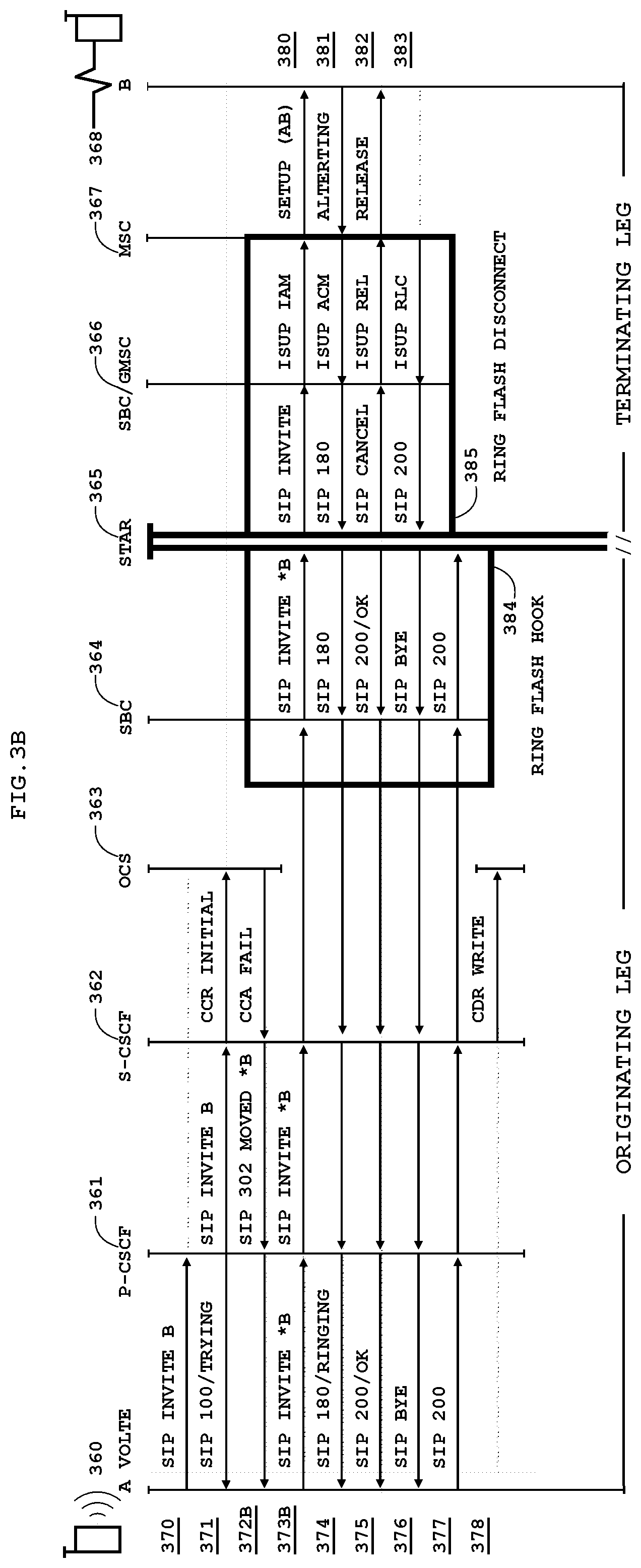 Patent US12101433 Figure 5 – Network exception systems and methods for packet-switched telephony