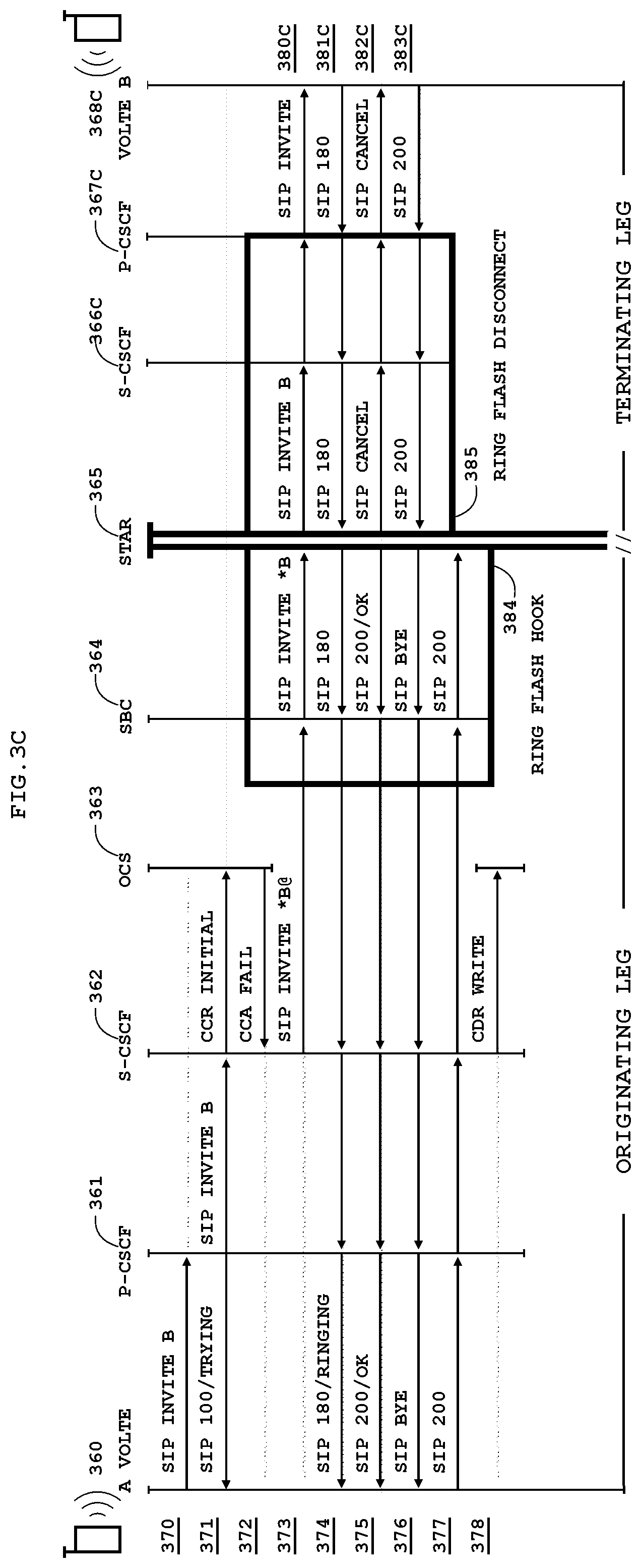Patent US12101433 Figure 6 – Network exception systems and methods for packet-switched telephony