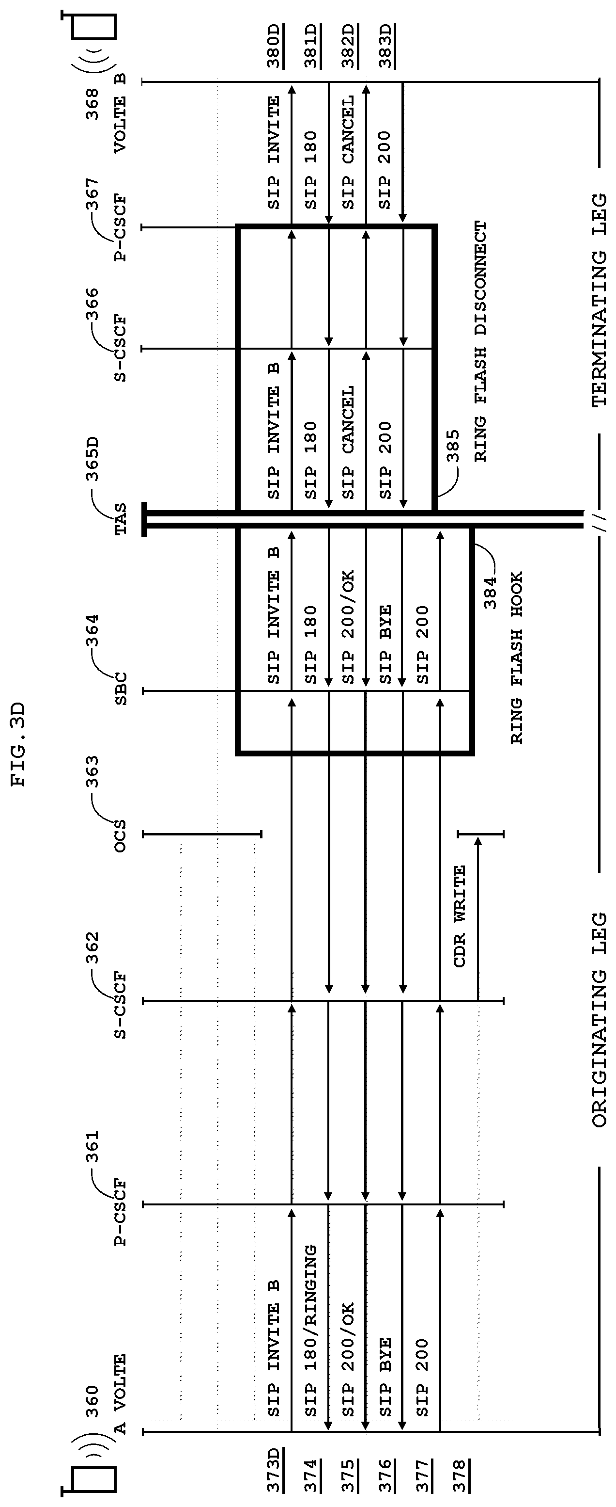 Patent US12101433 Figure 7 – Network exception systems and methods for packet-switched telephony