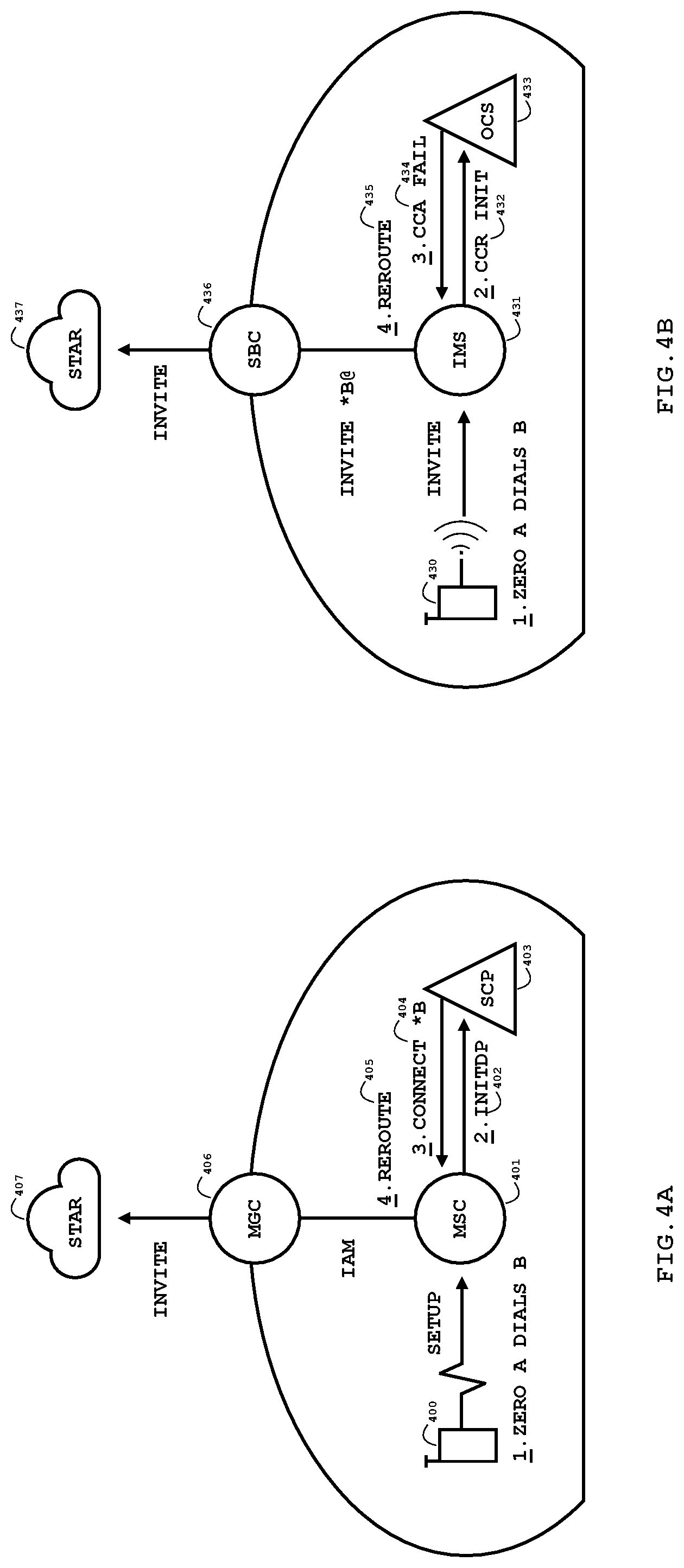 Patent US12101433 Figure 9 – Network exception systems and methods for packet-switched telephony