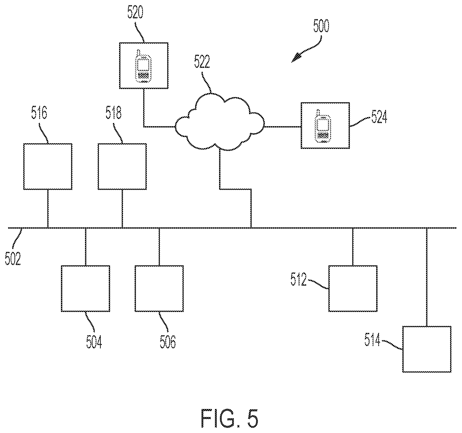 Patent US12101433 Figure 10 – Network exception systems and methods for packet-switched telephony