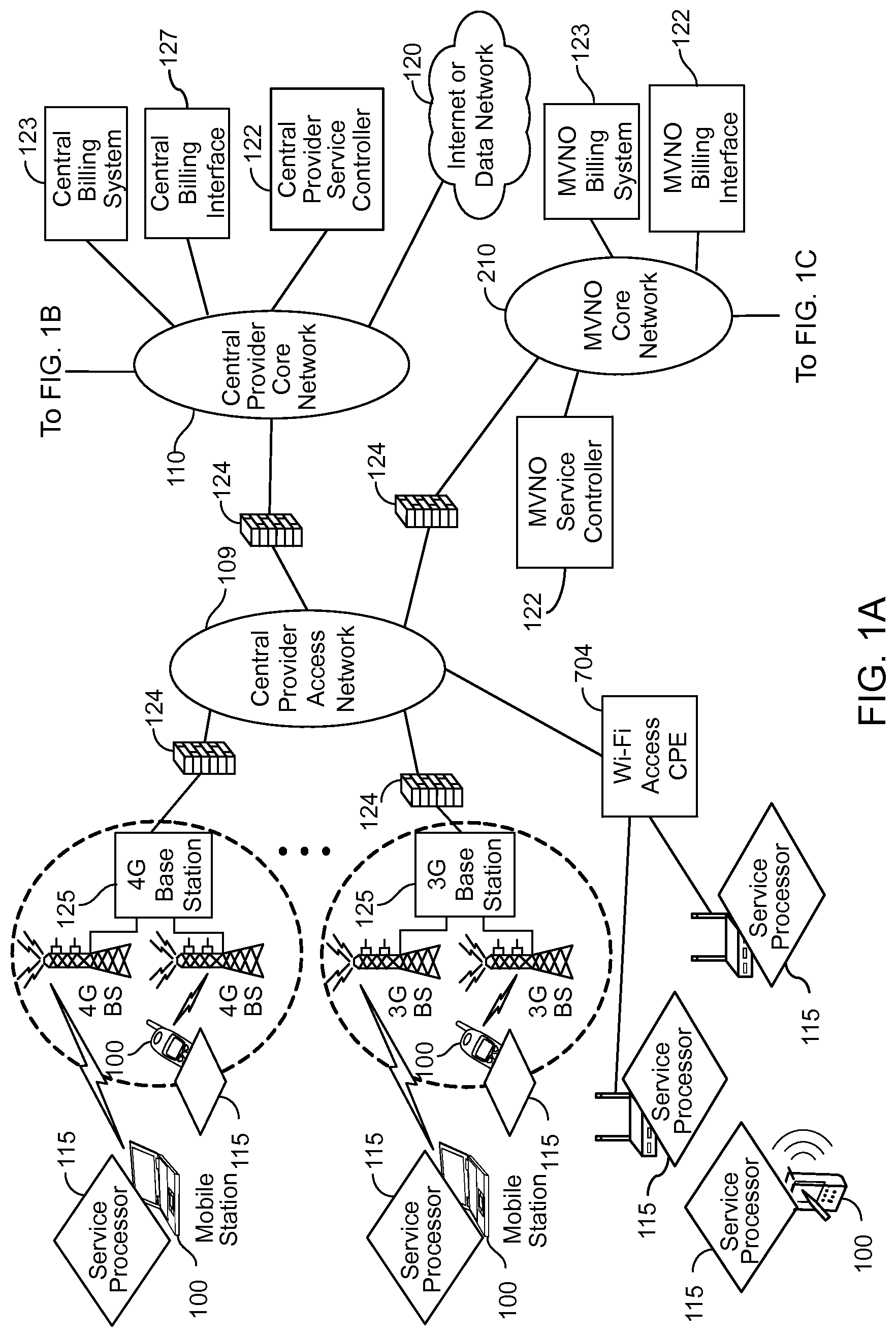 Patent US12101434 — Device assisted CDR creation, aggregation, mediation and billing — Figure 1