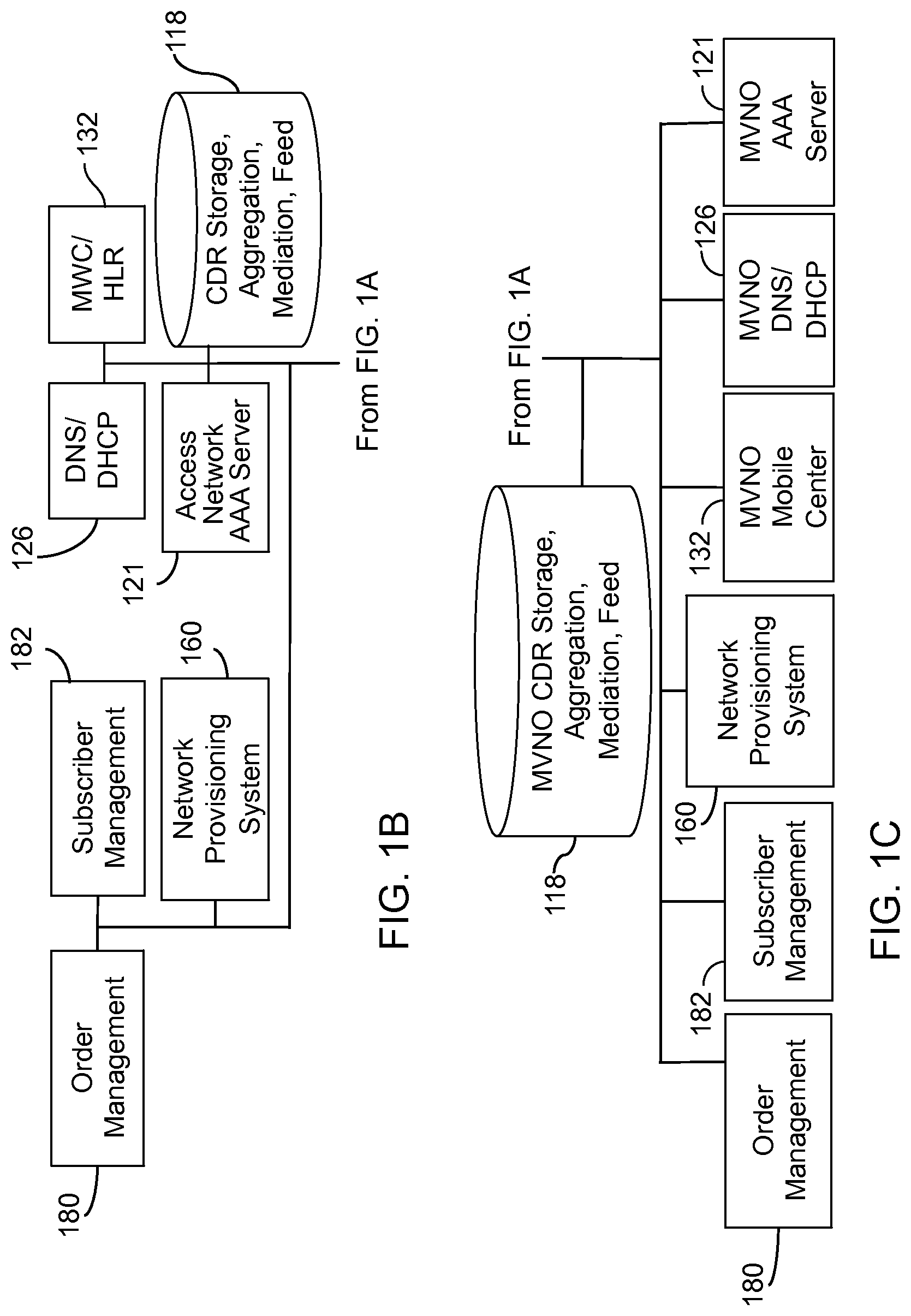 Patent US12101434 Figure 2 – Device assisted CDR creation, aggregation, mediation and billing