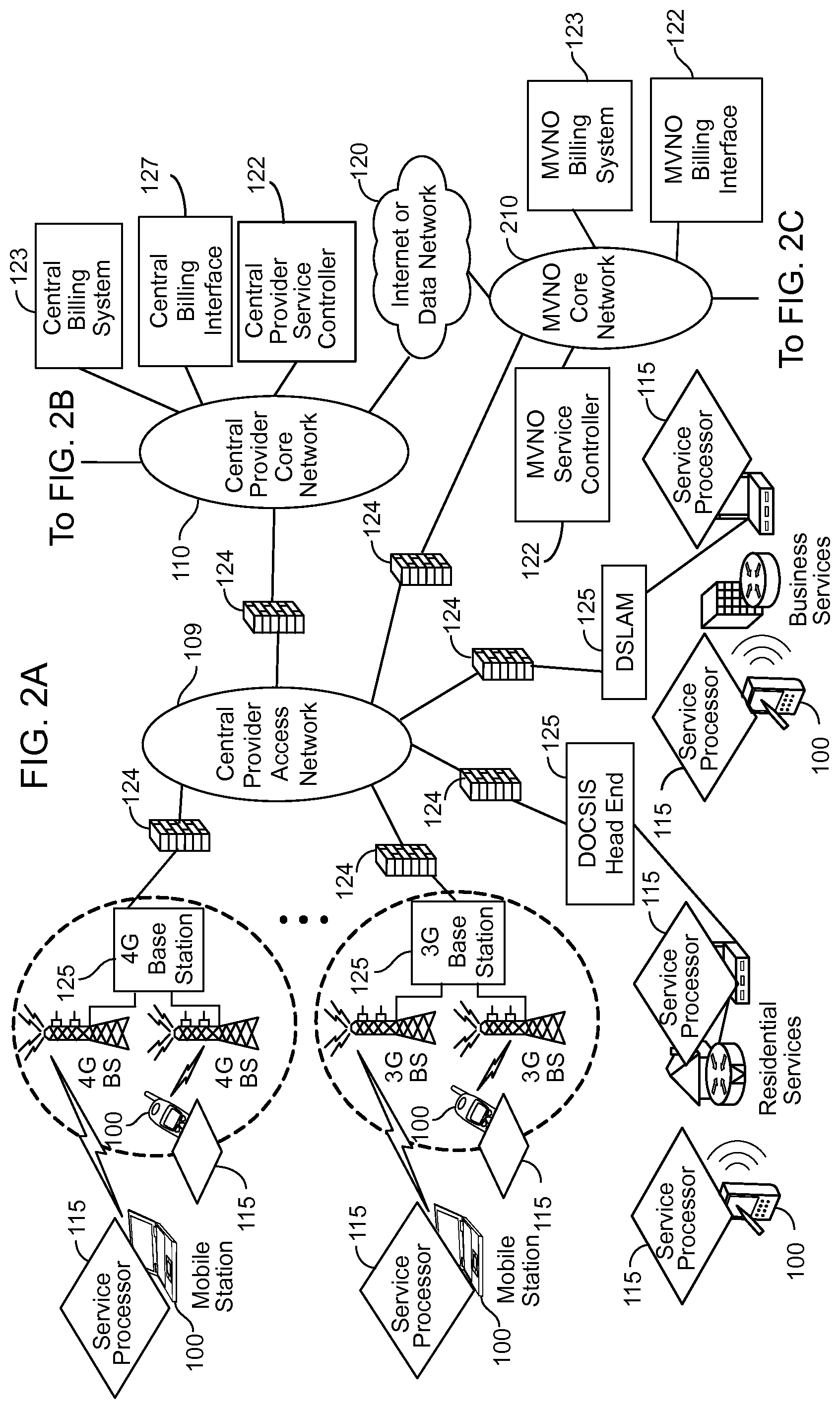 Patent US12101434 Figure 3 – Device assisted CDR creation, aggregation, mediation and billing