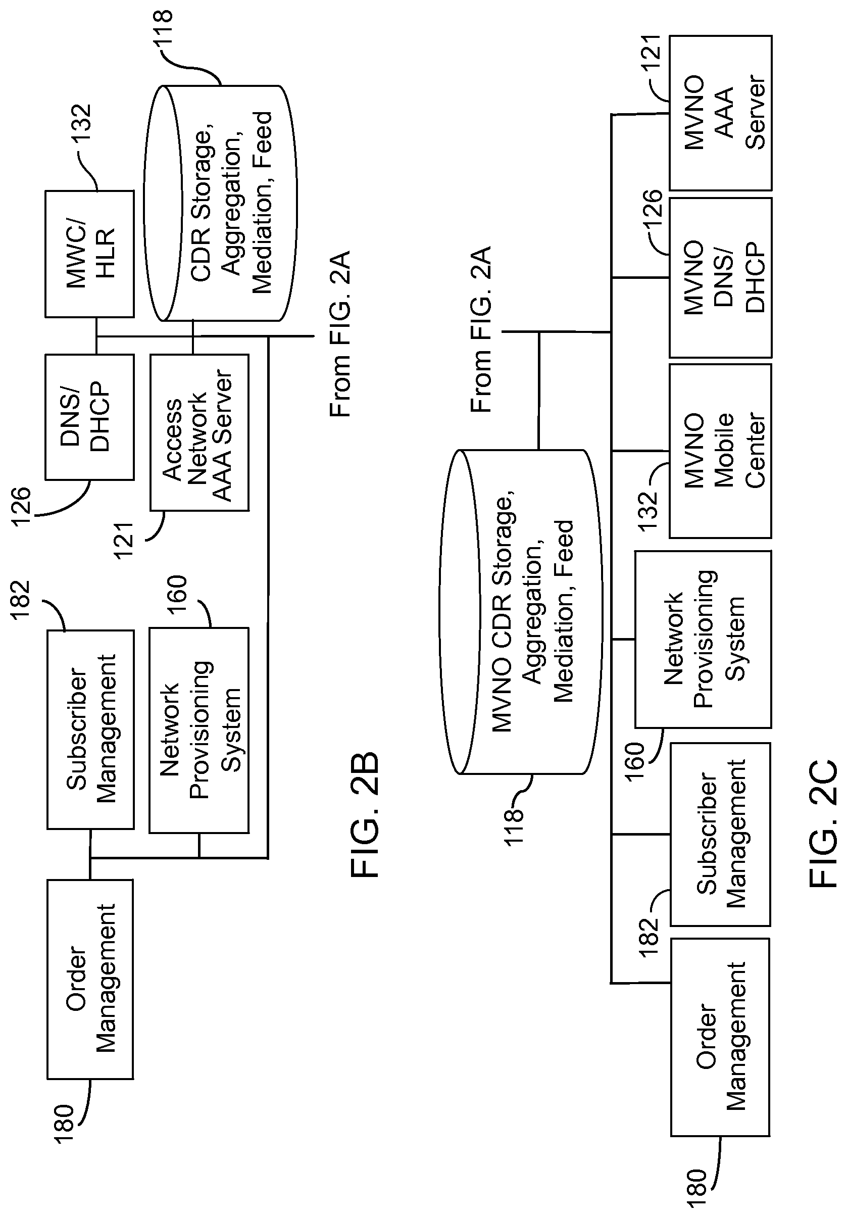 Patent US12101434 Figure 4 – Device assisted CDR creation, aggregation, mediation and billing