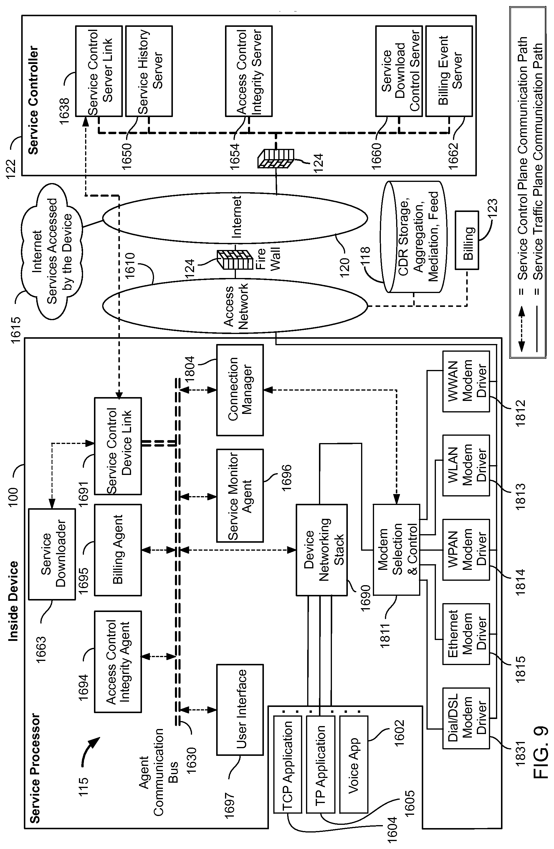 Patent US12101434 Figure 11 – Device assisted CDR creation, aggregation, mediation and billing