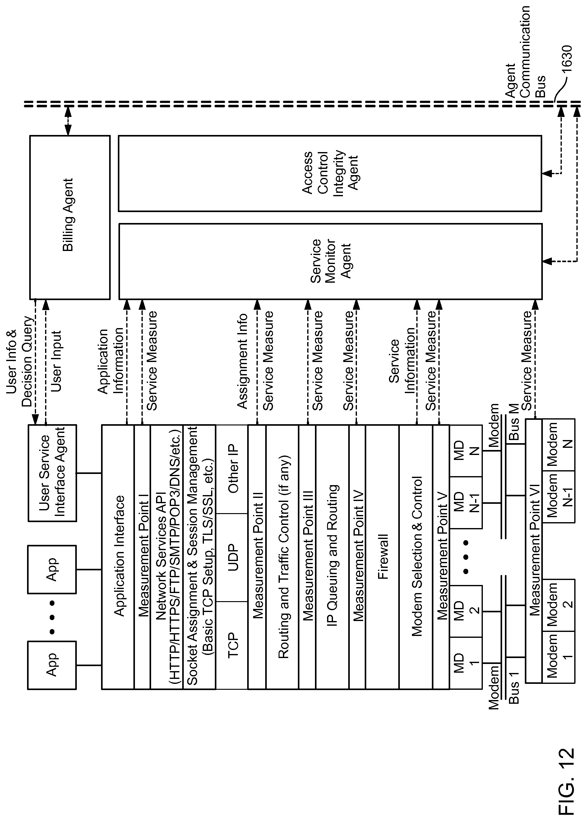 Patent US12101434 Figure 16 – Device assisted CDR creation, aggregation, mediation and billing