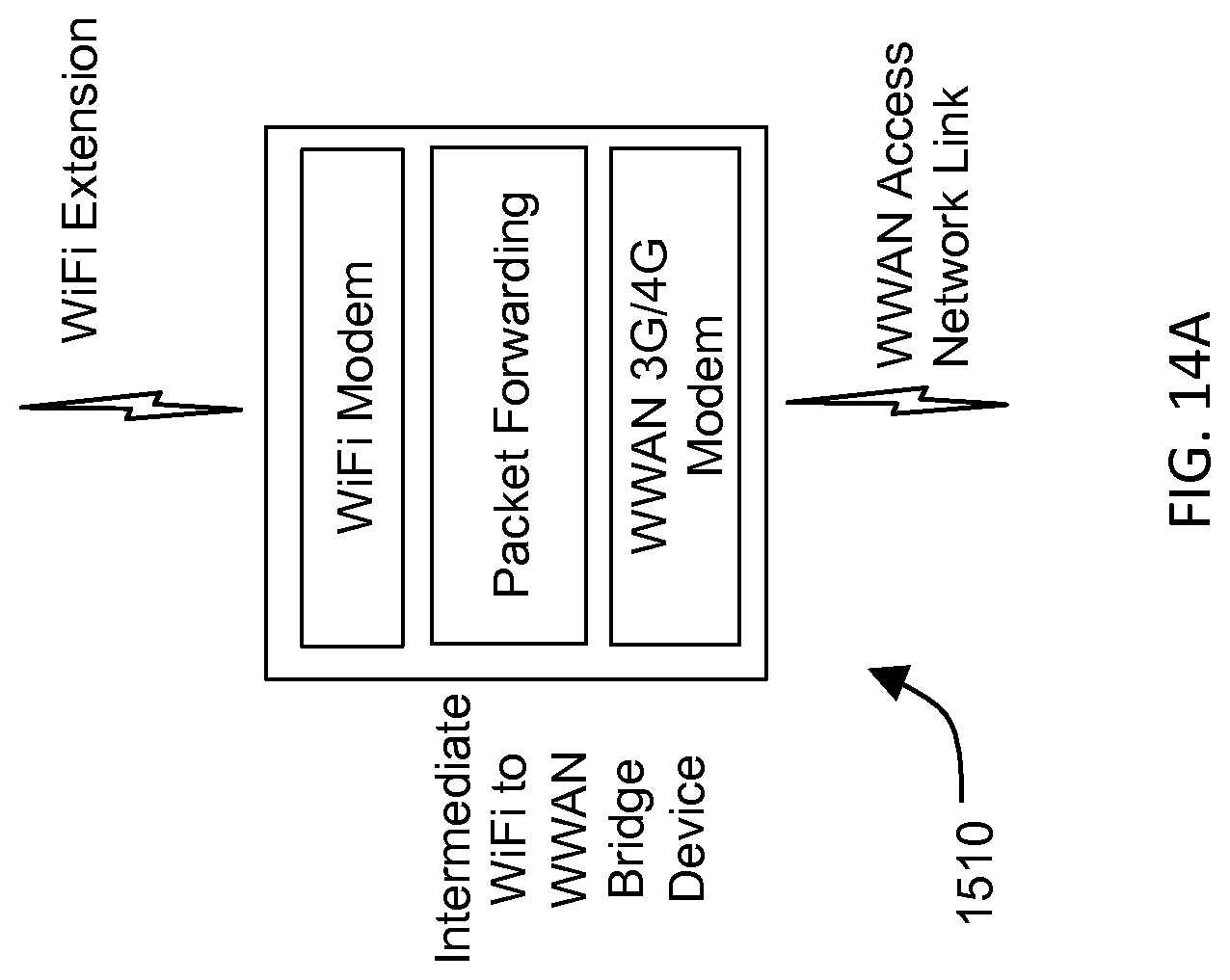 Patent US12101434 Figure 18 – Device assisted CDR creation, aggregation, mediation and billing