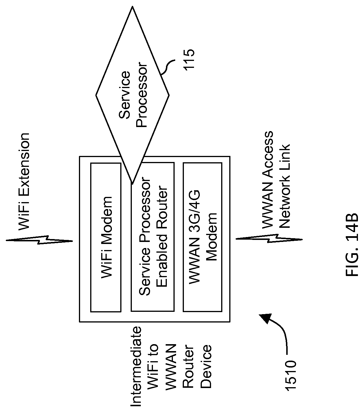 Patent US12101434 Figure 19 – Device assisted CDR creation, aggregation, mediation and billing